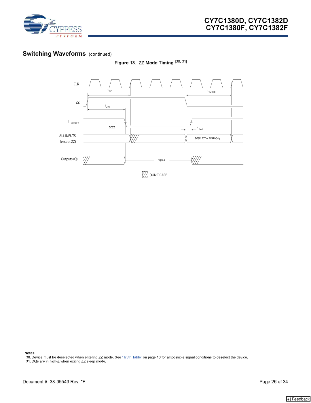 Cypress CY7C1382F, CY7C1380F, CY7C1380D, CY7C1382D manual ZZ Mode Timing 30 