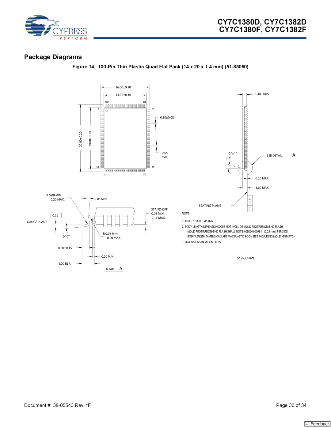 Cypress CY7C1382F, CY7C1380F, CY7C1380D, CY7C1382D manual Package Diagrams, Pin Thin Plastic Quad Flat Pack 14 x 20 x 1.4 mm 