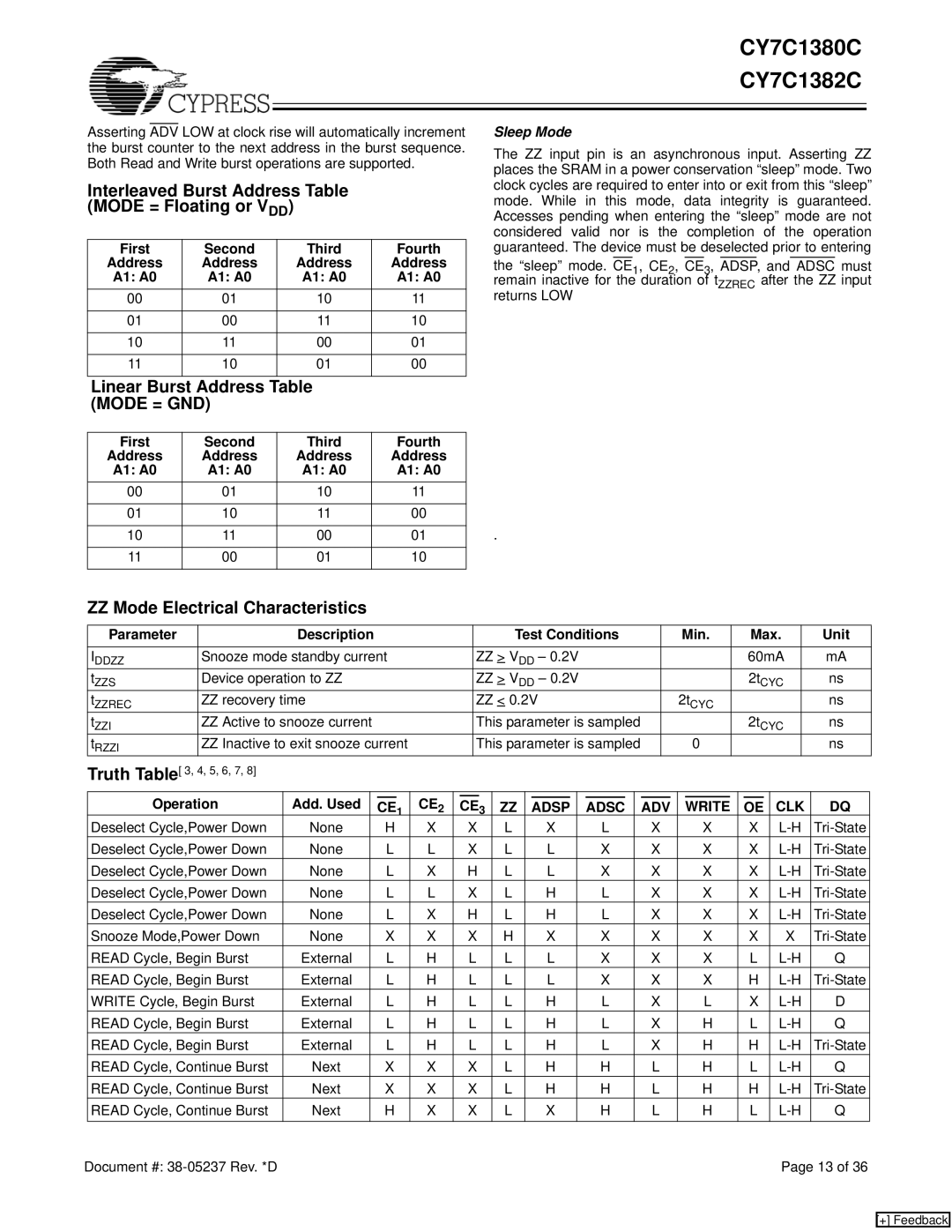 Cypress CY7C1380C, CY7C1382C Interleaved Burst Address Table Mode = Floating or VDD, ZZ Mode Electrical Characteristics 