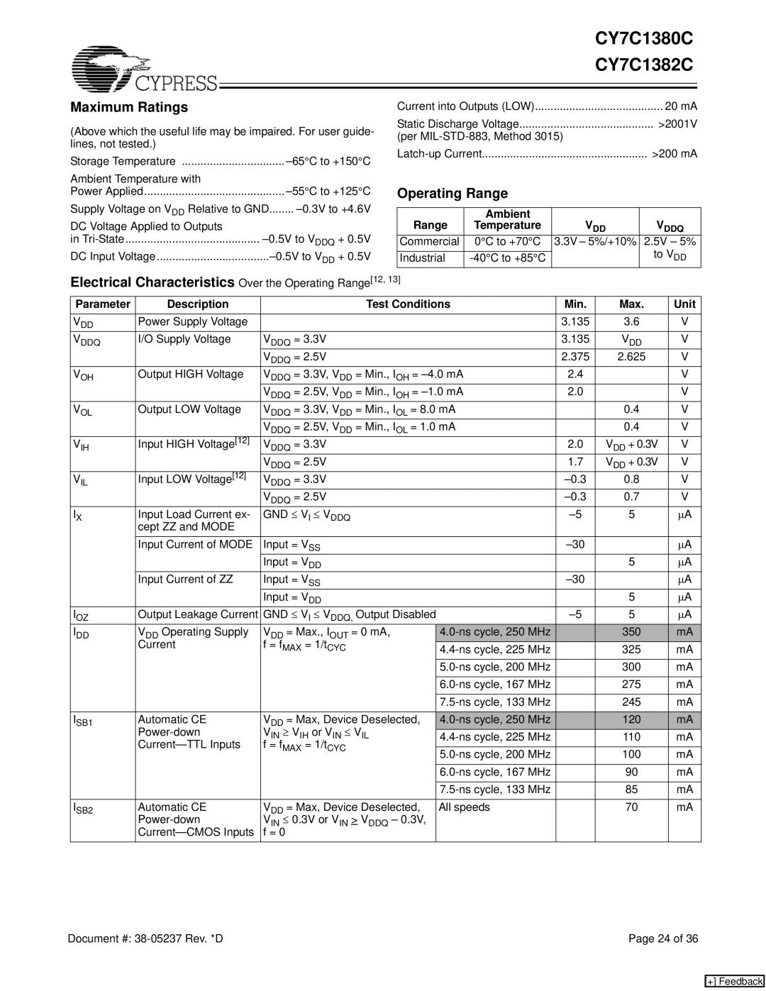 Cypress CY7C1382C, CY7C1380C Maximum Ratings, Electrical Characteristics Over the Operating Range12, Ambient Range 