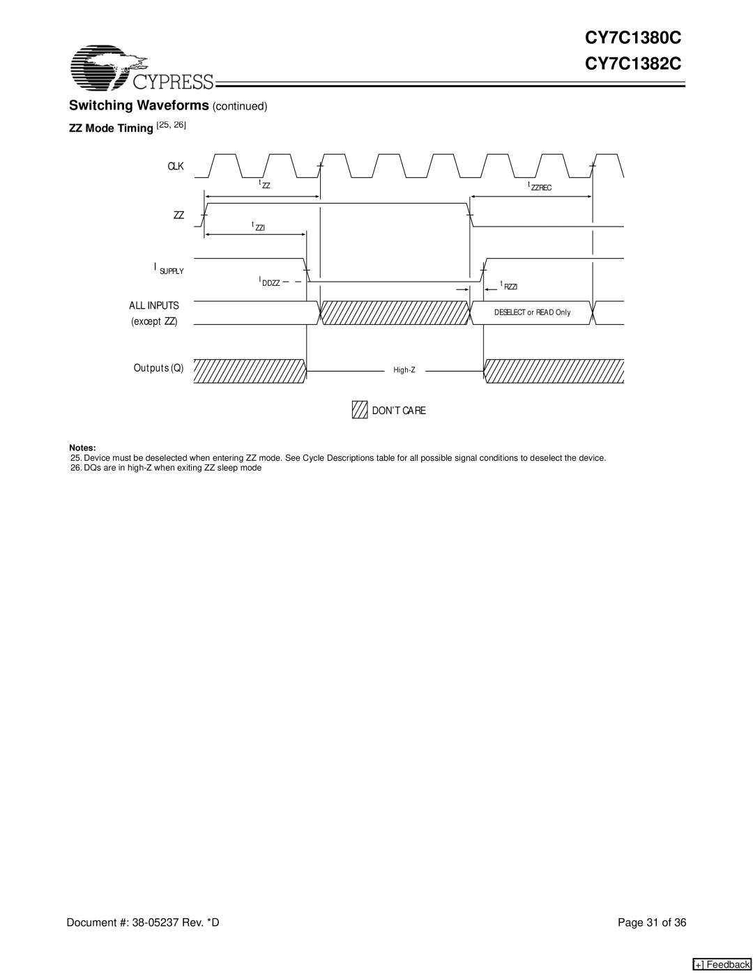 Cypress CY7C1380C, CY7C1382C manual ZZ Mode Timing 25 