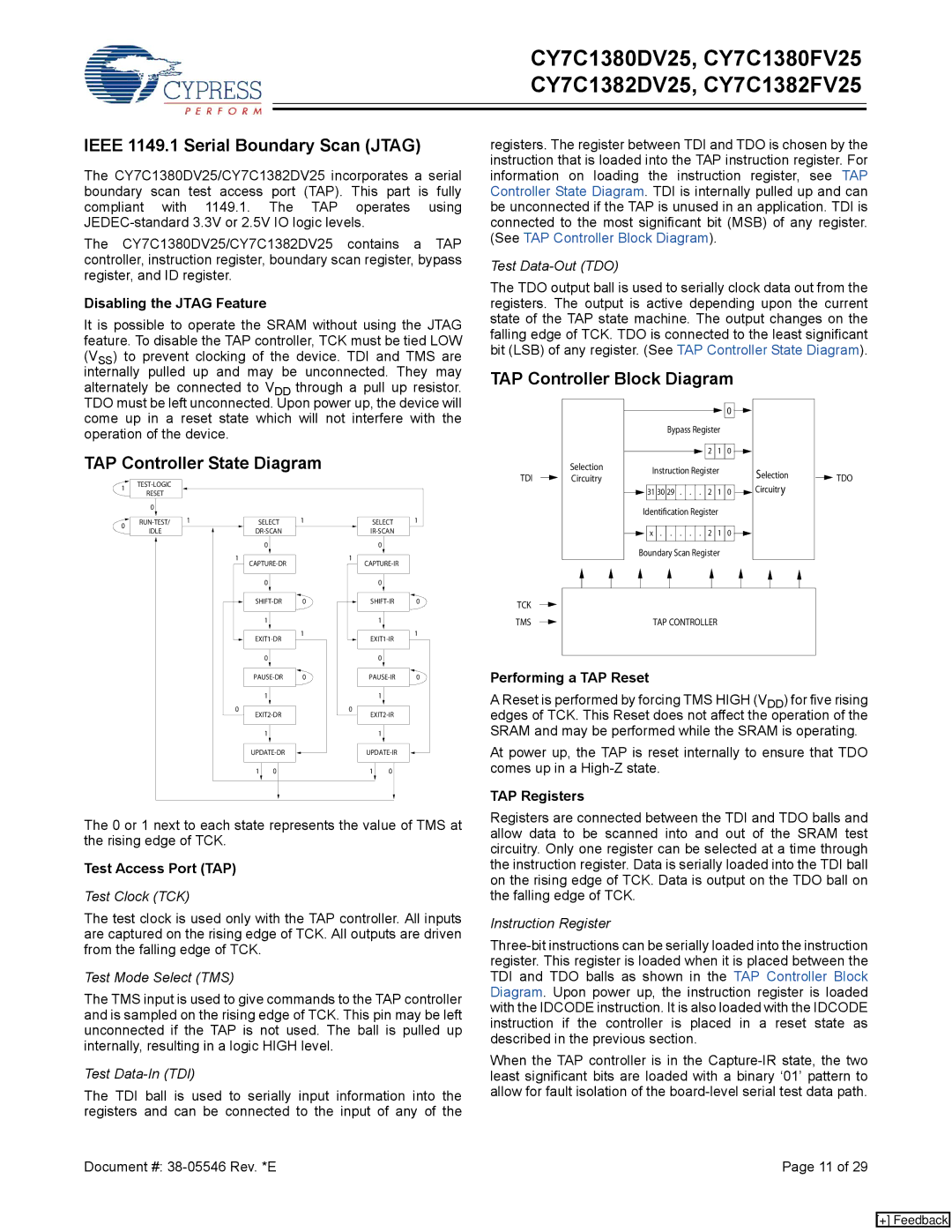 Cypress CY7C1382FV25 Ieee 1149.1 Serial Boundary Scan Jtag, TAP Controller State Diagram, TAP Controller Block Diagram 