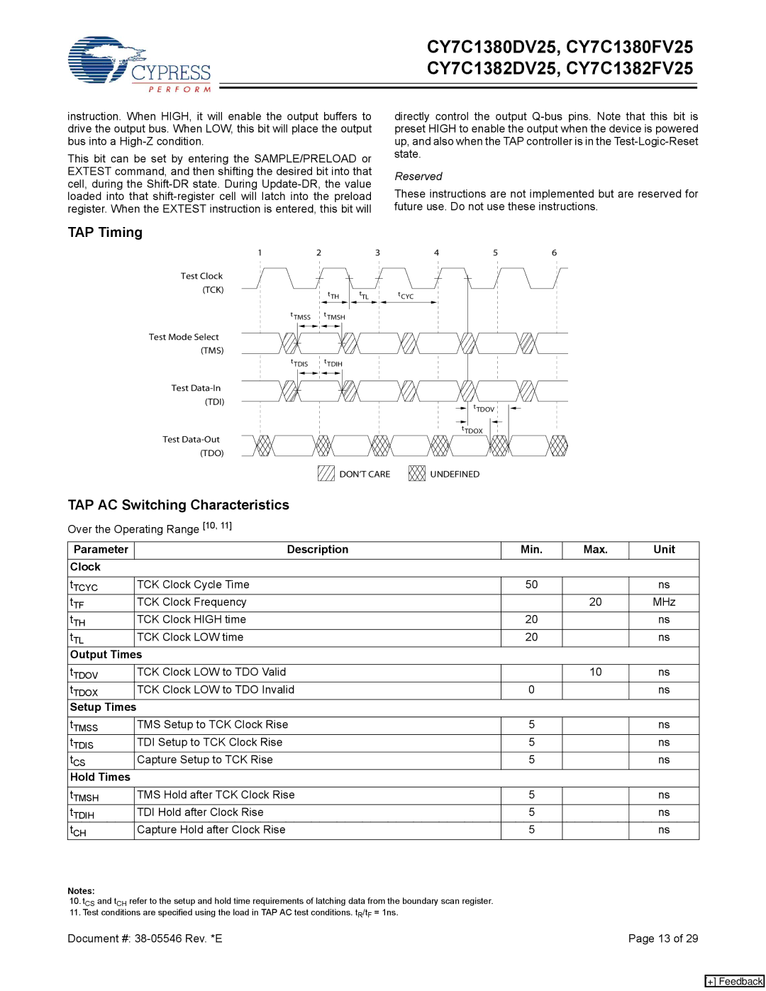 Cypress CY7C1380DV25 TAP Timing, TAP AC Switching Characteristics, Parameter Description Min Max Unit Clock, Hold Times 