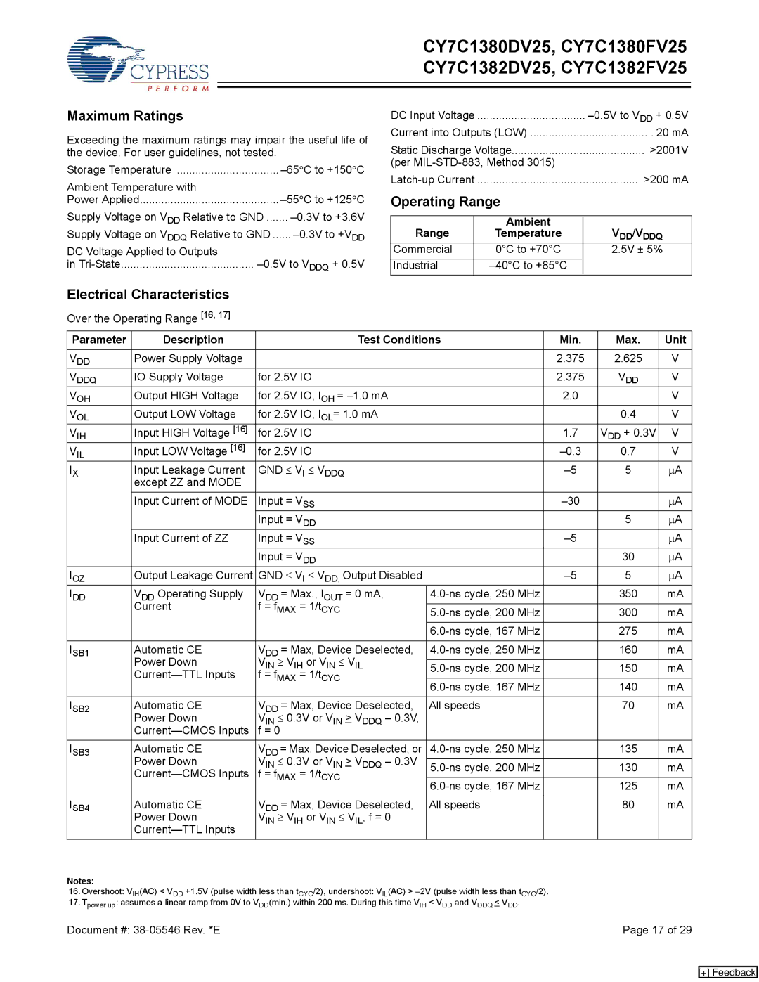 Cypress CY7C1380DV25, CY7C1382DV25, CY7C1380FV25, CY7C1382FV25 Maximum Ratings, Operating Range, Electrical Characteristics 