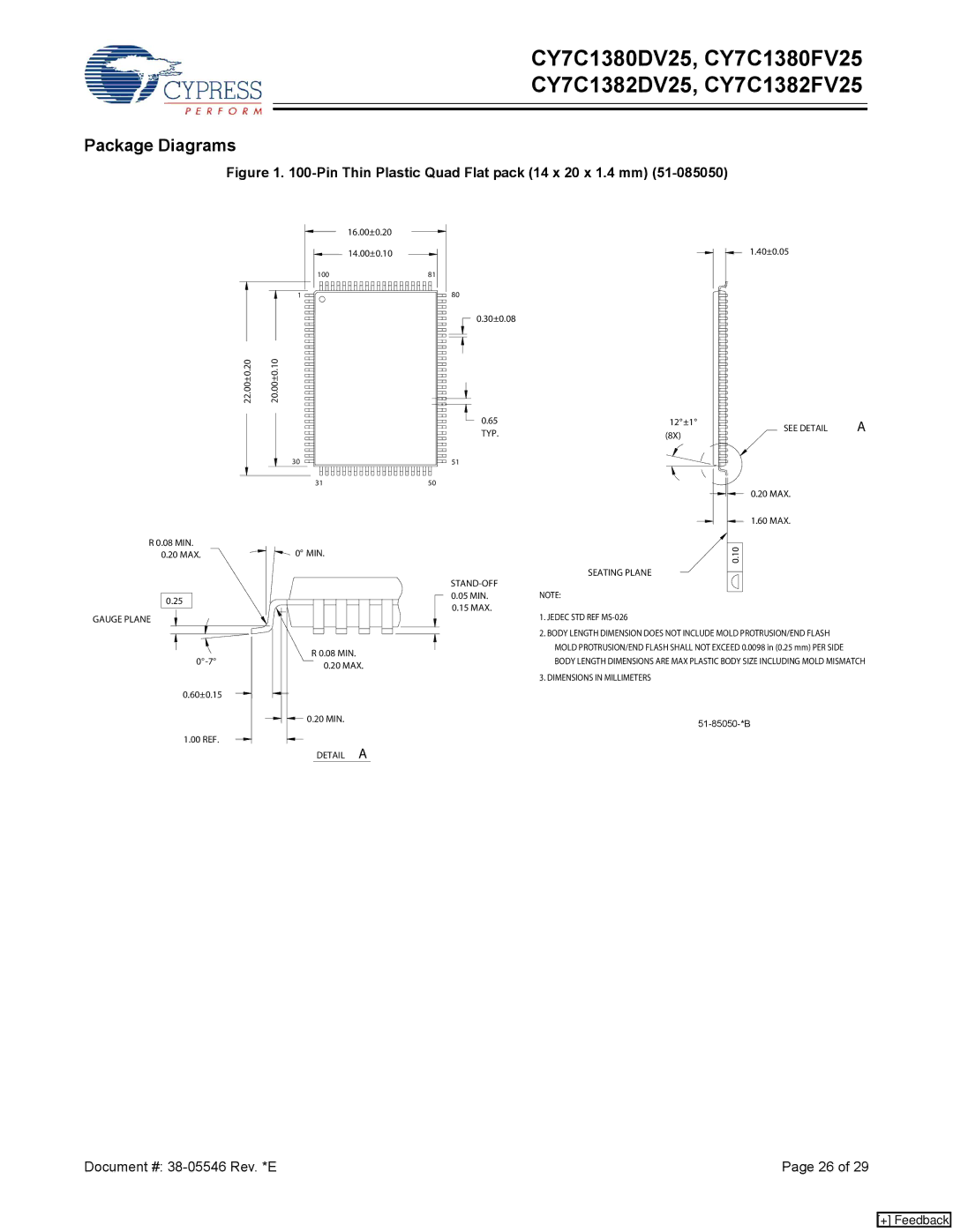 Cypress CY7C1380FV25, CY7C1382DV25, CY7C1380DV25 manual Package Diagrams, Pin Thin Plastic Quad Flat pack 14 x 20 x 1.4 mm 