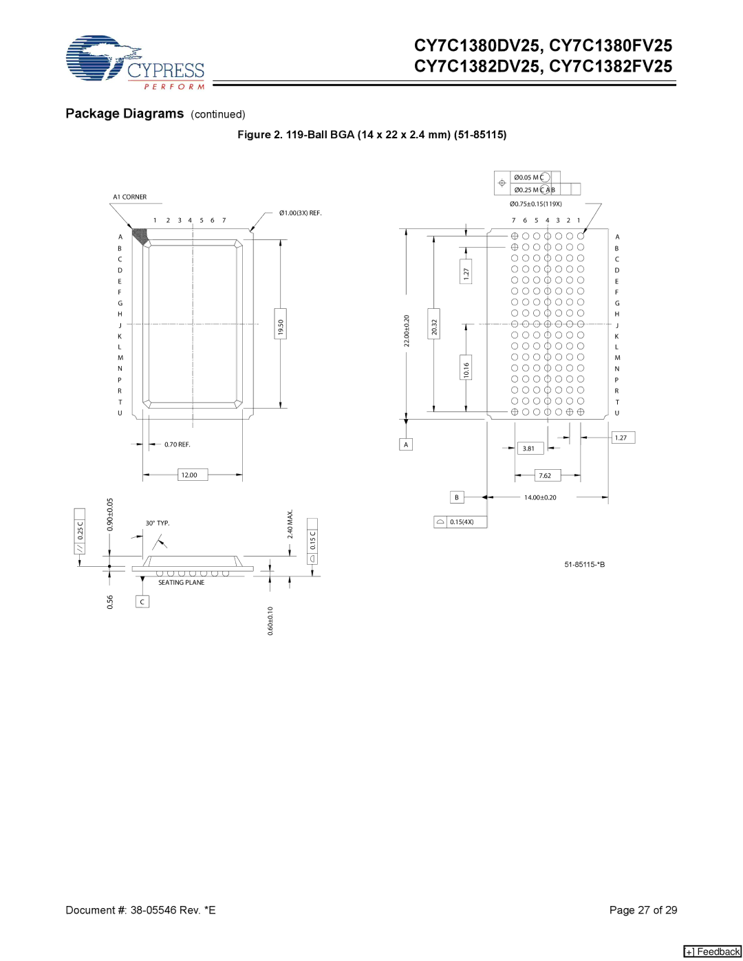 Cypress CY7C1382FV25, CY7C1382DV25, CY7C1380DV25, CY7C1380FV25 manual Ball BGA 14 x 22 x 2.4 mm 