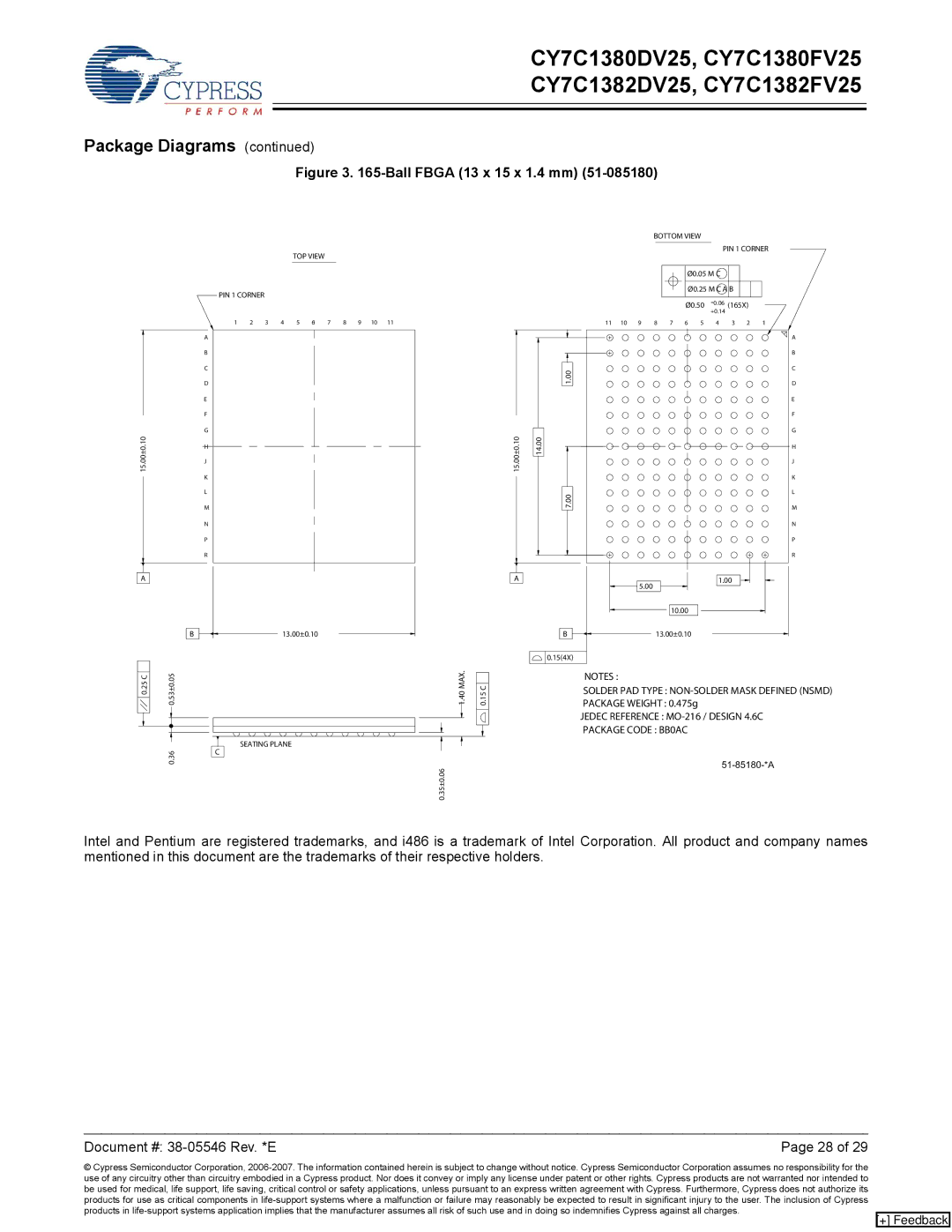 Cypress CY7C1382DV25, CY7C1380DV25, CY7C1380FV25, CY7C1382FV25 manual Soldernotespad Type NON-SOLDER Mask Defined Nsmd 