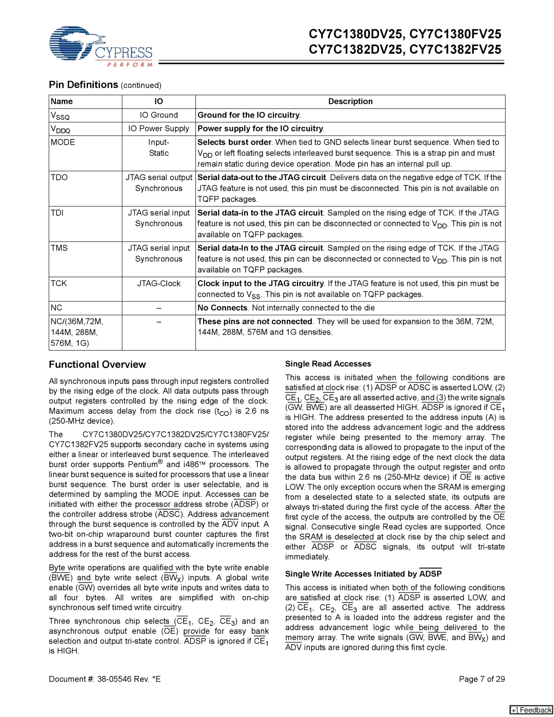 Cypress CY7C1382FV25, CY7C1382DV25 Functional Overview, Ground for the IO circuitry, Power supply for the IO circuitry 