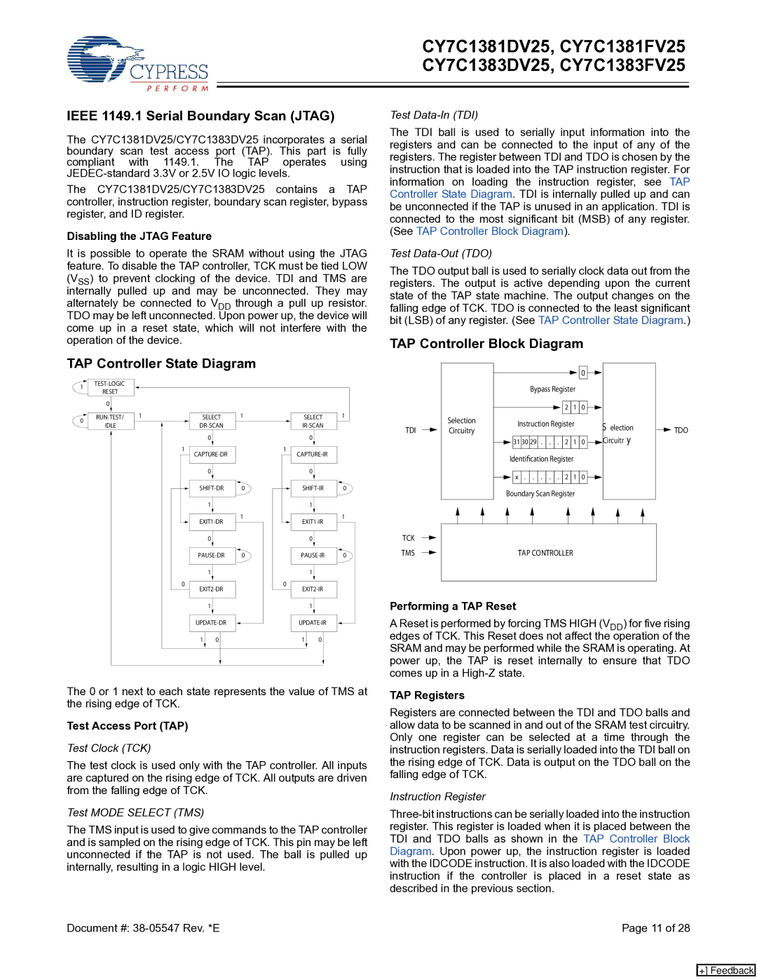 Cypress CY7C1383FV25 Ieee 1149.1 Serial Boundary Scan Jtag, TAP Controller State Diagram, TAP Controller Block Diagram 