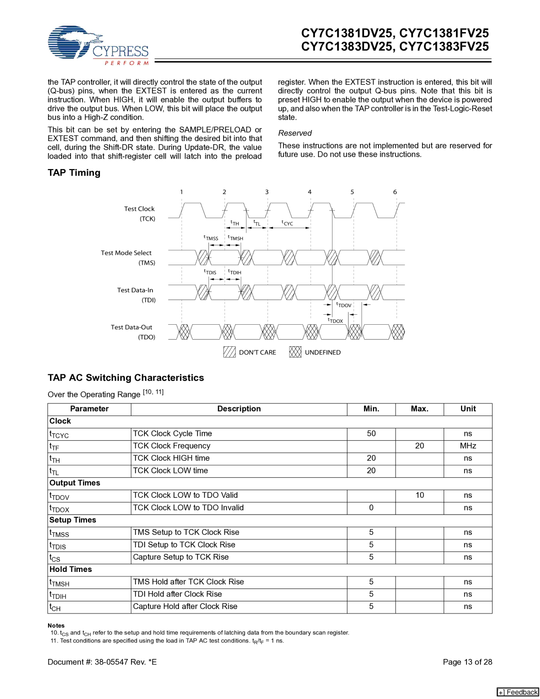 Cypress CY7C1381FV25, CY7C1383DV25, CY7C1381DV25, CY7C1383FV25 manual TAP Timing, TAP AC Switching Characteristics 