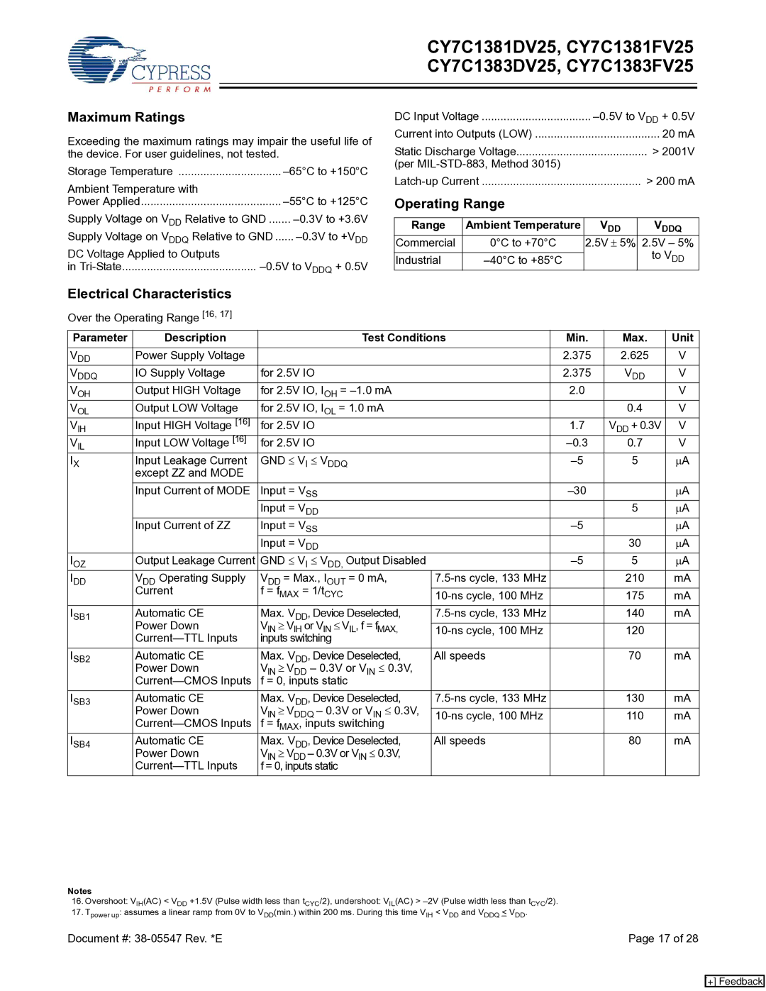 Cypress CY7C1381FV25, CY7C1383DV25 manual Maximum Ratings, Operating Range, Electrical Characteristics, GND ≤ VI ≤ Vddq 