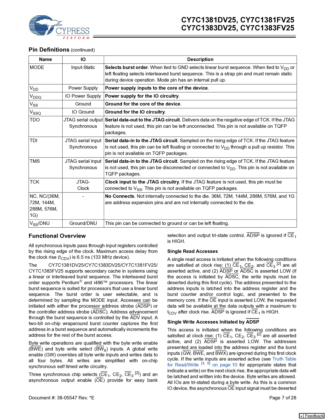 Cypress CY7C1383FV25, CY7C1383DV25, CY7C1381FV25, CY7C1381DV25 manual Functional Overview 