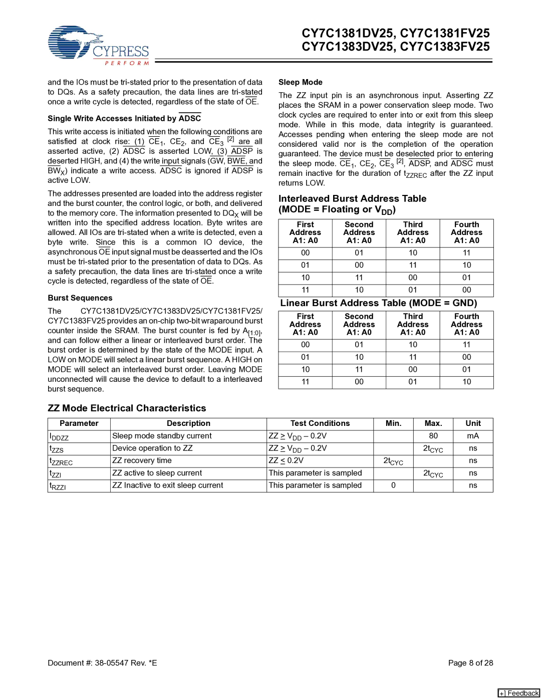 Cypress CY7C1383DV25 Interleaved Burst Address Table Mode = Floating or VDD, = Gnd, ZZ Mode Electrical Characteristics 