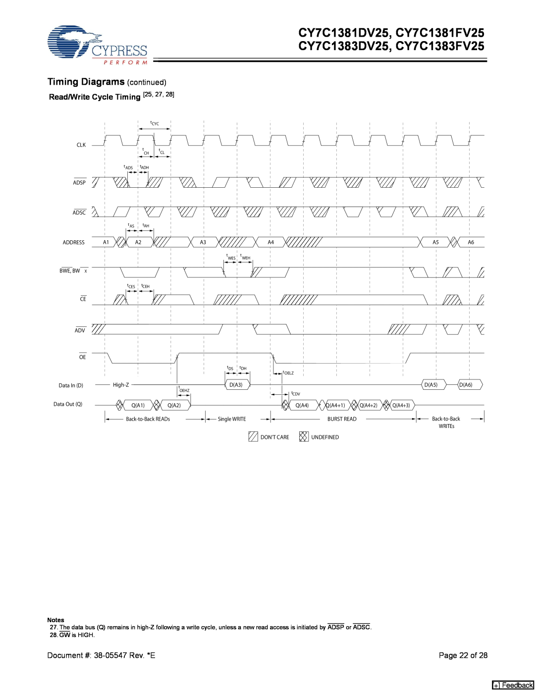 Cypress manual CY7C1381DV25, CY7C1381FV25 CY7C1383DV25, CY7C1383FV25, Timing Diagrams continued, Page 22 of, + Feedback 