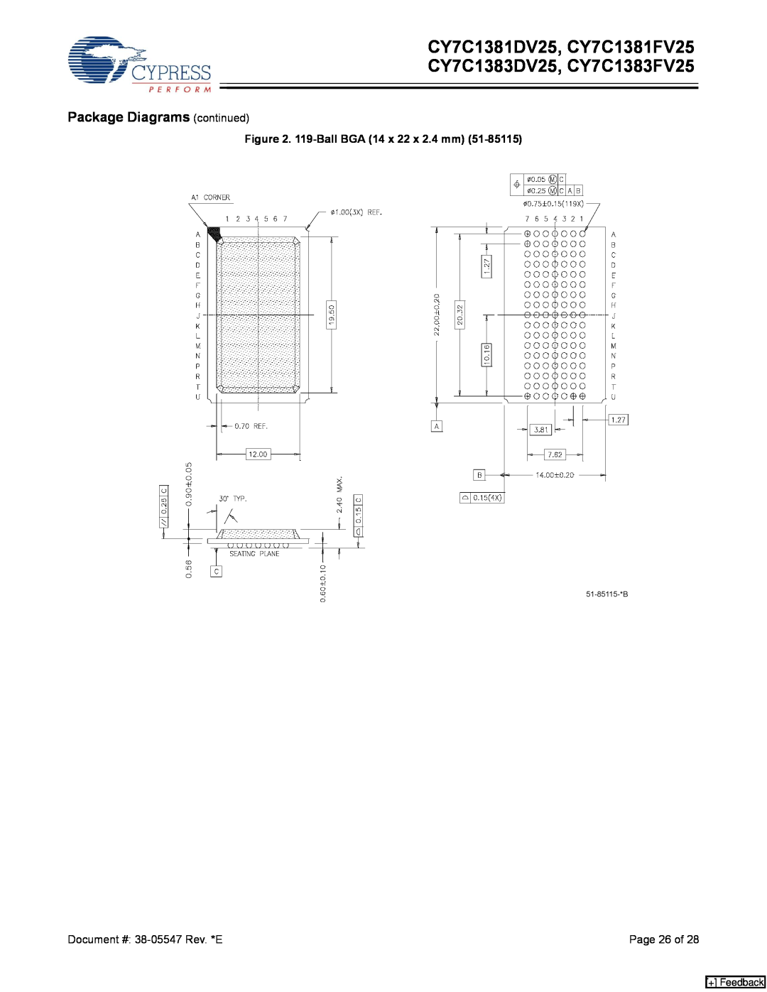 Cypress manual Package Diagrams continued, CY7C1381DV25, CY7C1381FV25 CY7C1383DV25, CY7C1383FV25, + Feedback 
