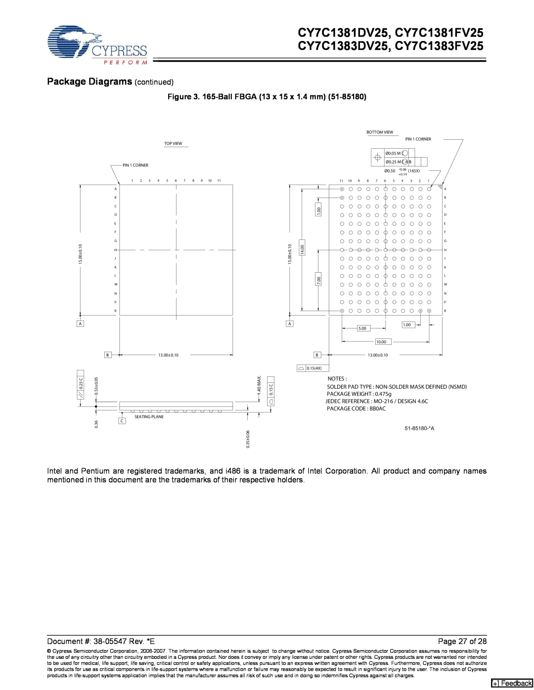 Cypress manual CY7C1381DV25, CY7C1381FV25 CY7C1383DV25, CY7C1383FV25, Package Diagrams continued, Page 27 of, + Feedback 