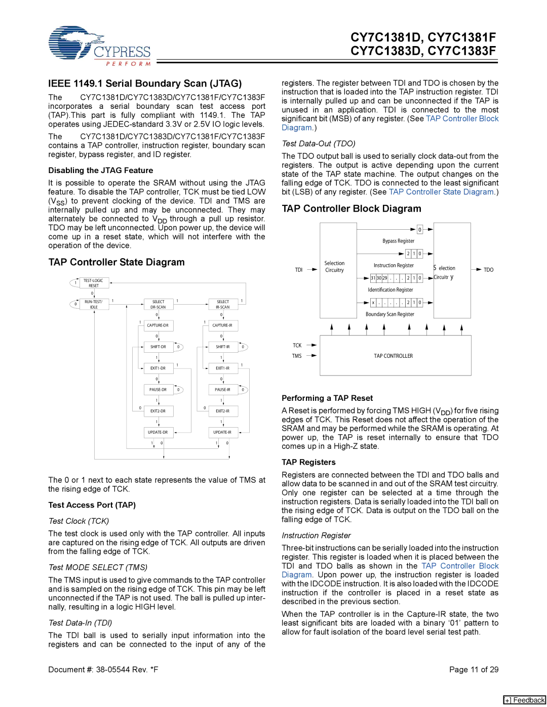 Cypress CY7C1383D manual Ieee 1149.1 Serial Boundary Scan Jtag, TAP Controller State Diagram, TAP Controller Block Diagram 