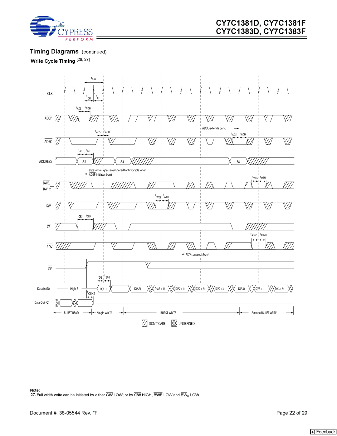 Cypress CY7C1381F, CY7C1383F, CY7C1381D, CY7C1383D manual Write Cycle Timing 26, Address BWE 