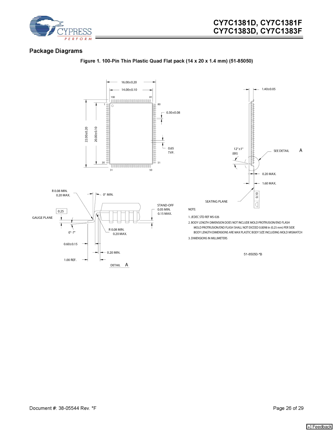 Cypress CY7C1381F, CY7C1383F, CY7C1381D, CY7C1383D manual Package Diagrams, Pin Thin Plastic Quad Flat pack 14 x 20 x 1.4 mm 