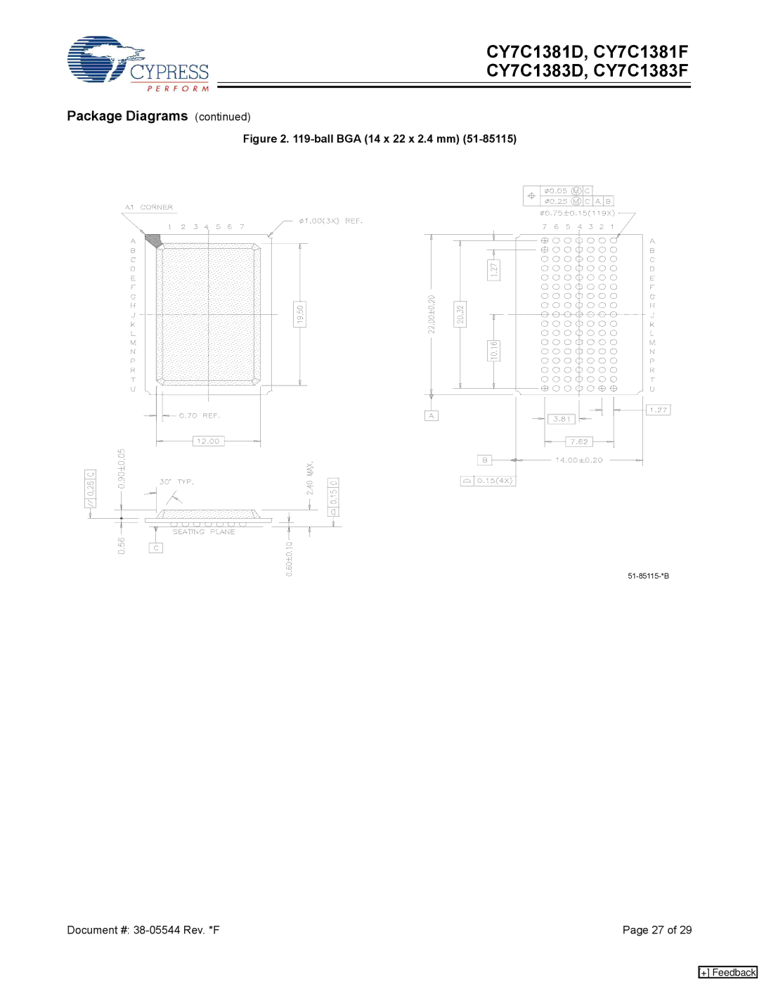 Cypress CY7C1383D, CY7C1383F, CY7C1381D, CY7C1381F manual Ball BGA 14 x 22 x 2.4 mm 