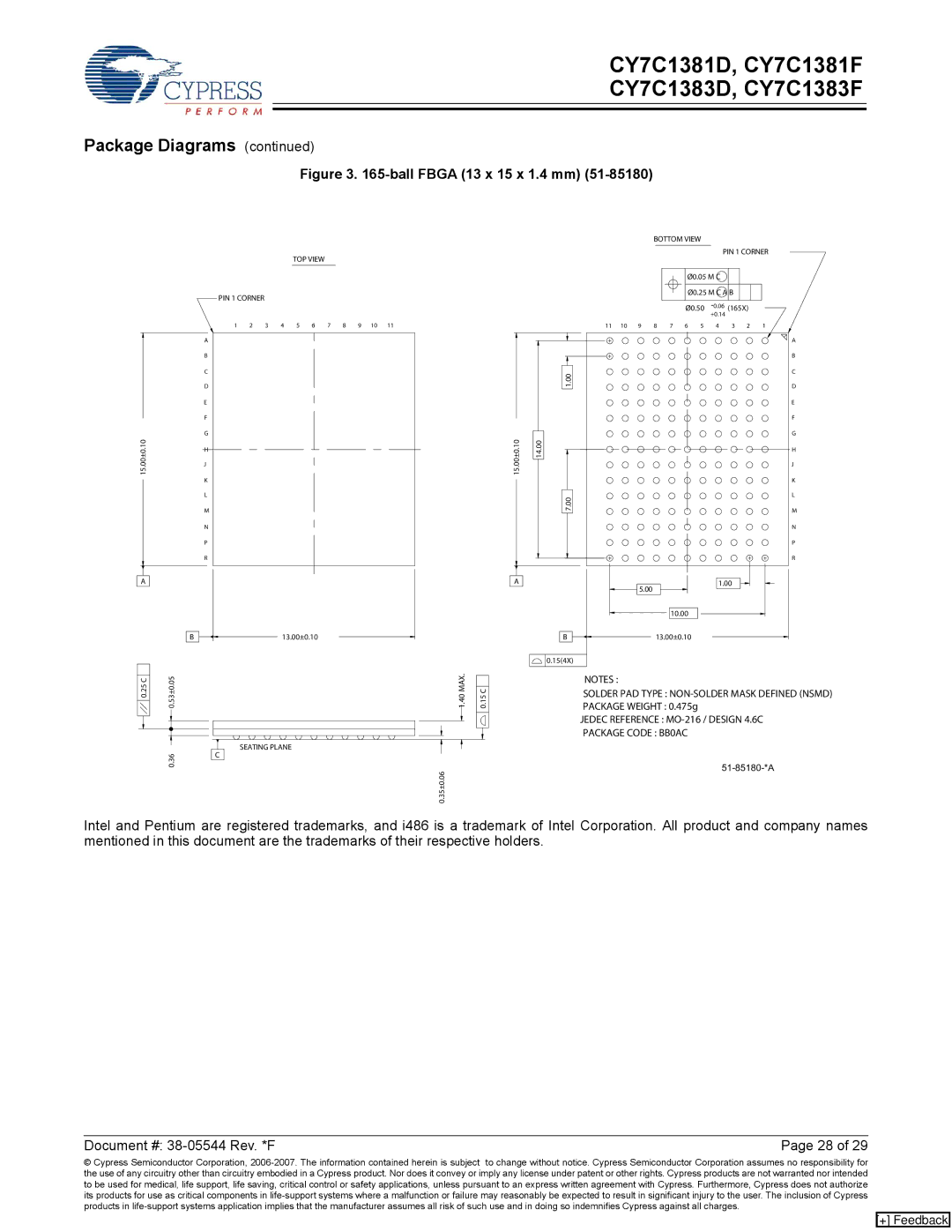 Cypress CY7C1383F, CY7C1381D, CY7C1381F, CY7C1383D manual Soldernotespad Type NON-SOLDER Mask Defined Nsmd 