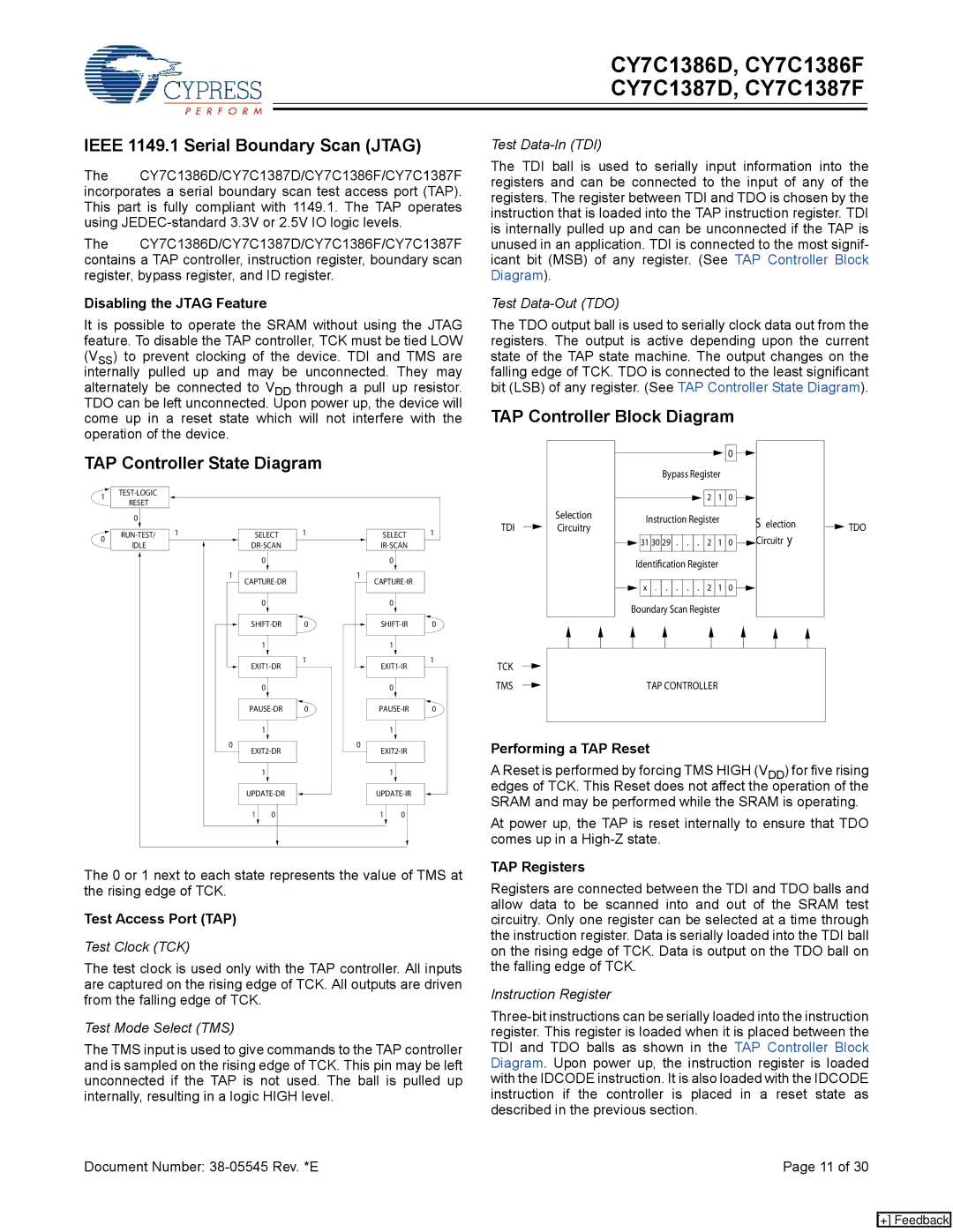 Cypress CY7C1387D, CY7C1386F, CY7C1387F, CY7C1386D manual TAP Controller State Diagram, TAP Controller Block Diagram 