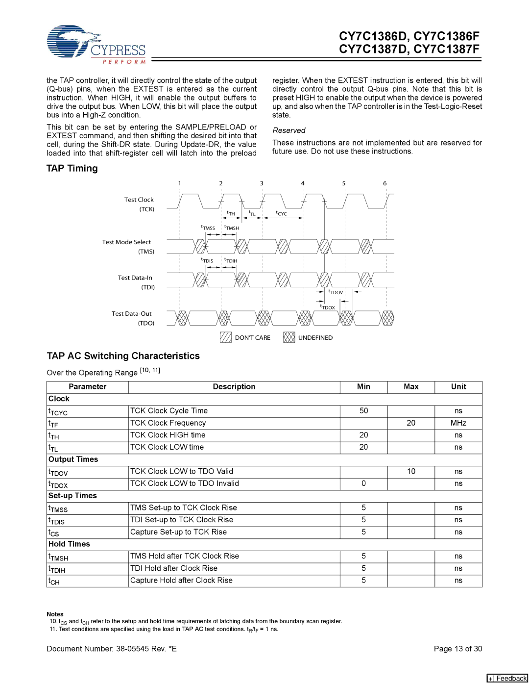 Cypress CY7C1387F, CY7C1386F, CY7C1386D, CY7C1387D manual TAP Timing, TAP AC Switching Characteristics 