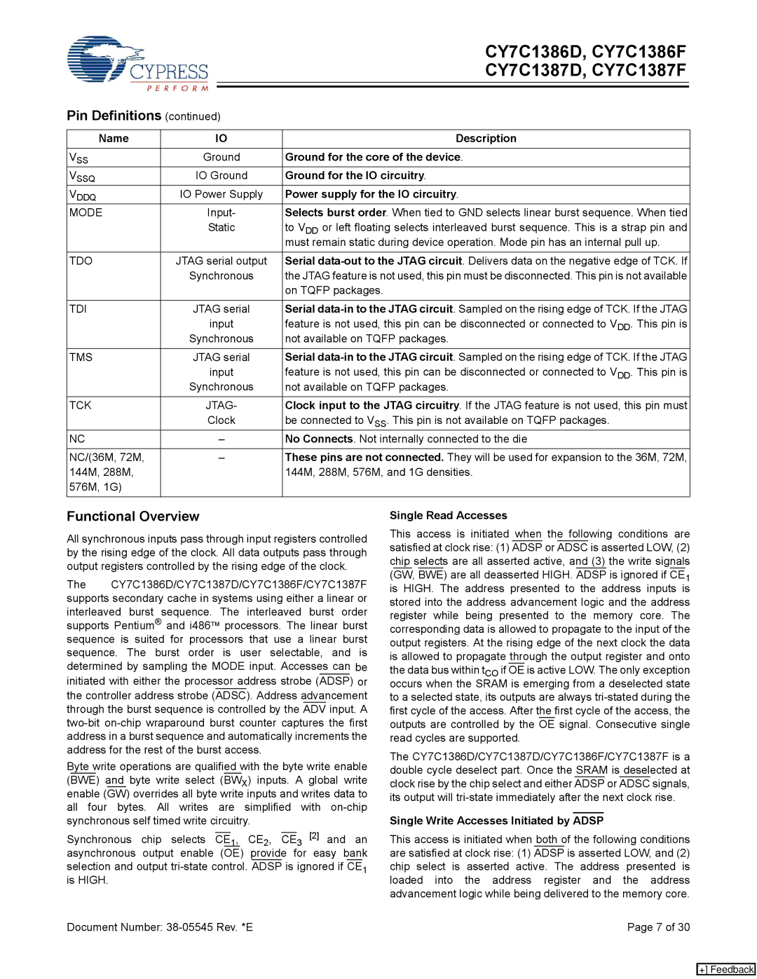 Cypress CY7C1387D, CY7C1386F, CY7C1387F, CY7C1386D manual Functional Overview 