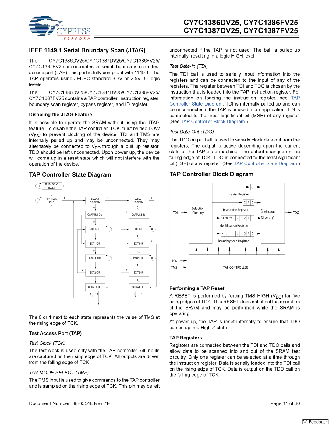 Cypress CY7C1386FV25 Ieee 1149.1 Serial Boundary Scan Jtag, TAP Controller State Diagram, TAP Controller Block Diagram 