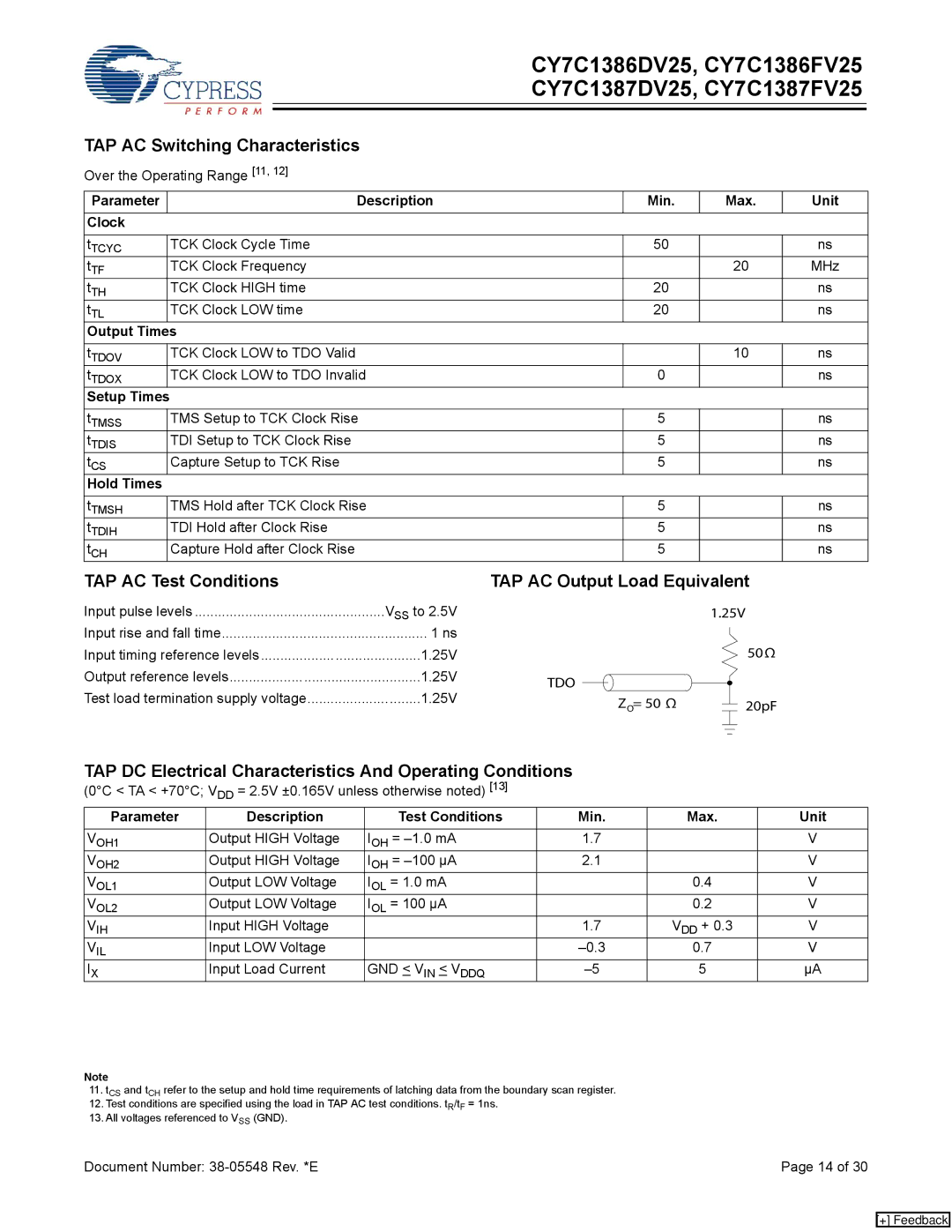 Cypress CY7C1386DV25 TAP AC Switching Characteristics, TAP AC Test Conditions, TAP AC Output Load Equivalent, Hold Times 