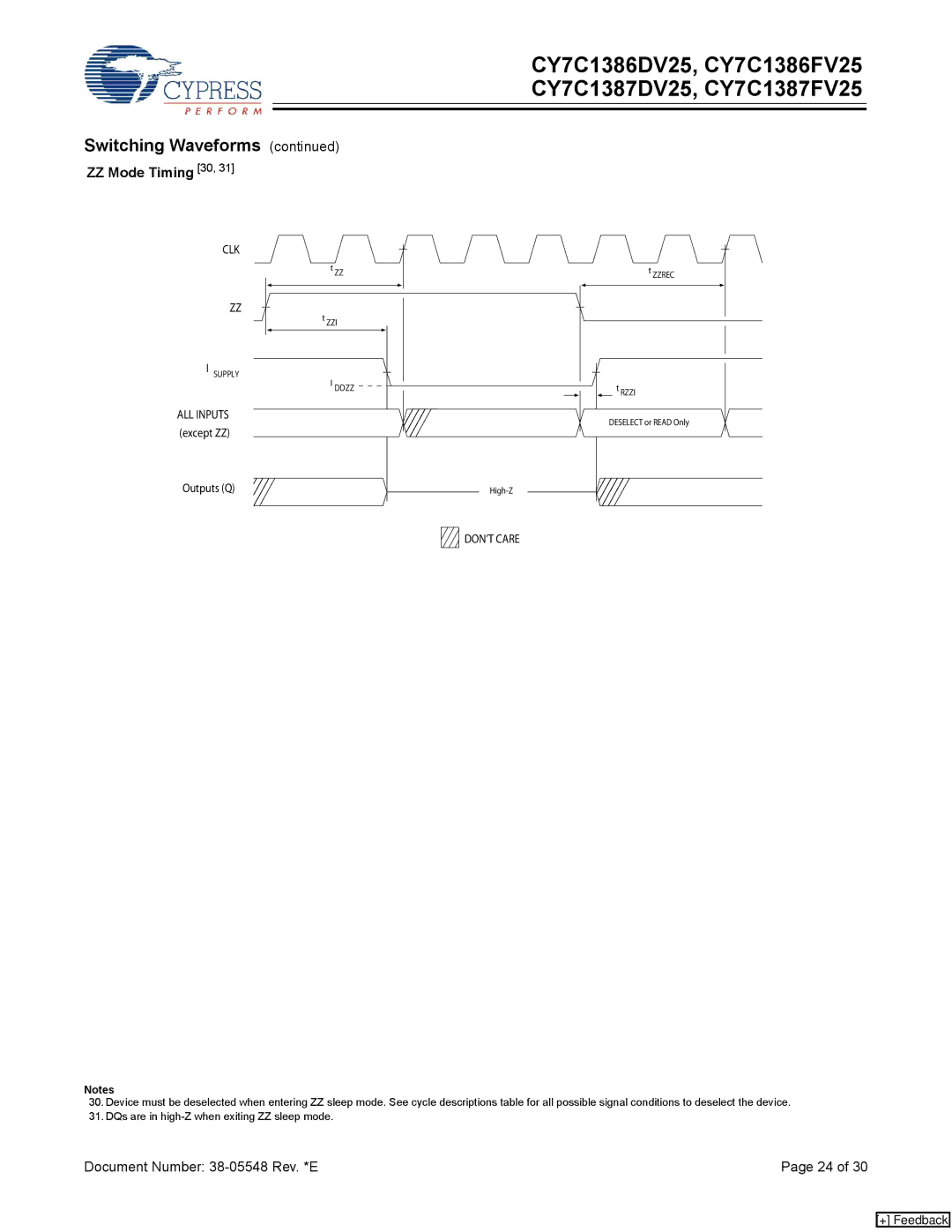 Cypress CY7C1387DV25, CY7C1387FV25, CY7C1386DV25, CY7C1386FV25 manual ZZ Mode Timing 30, DON’T Care 