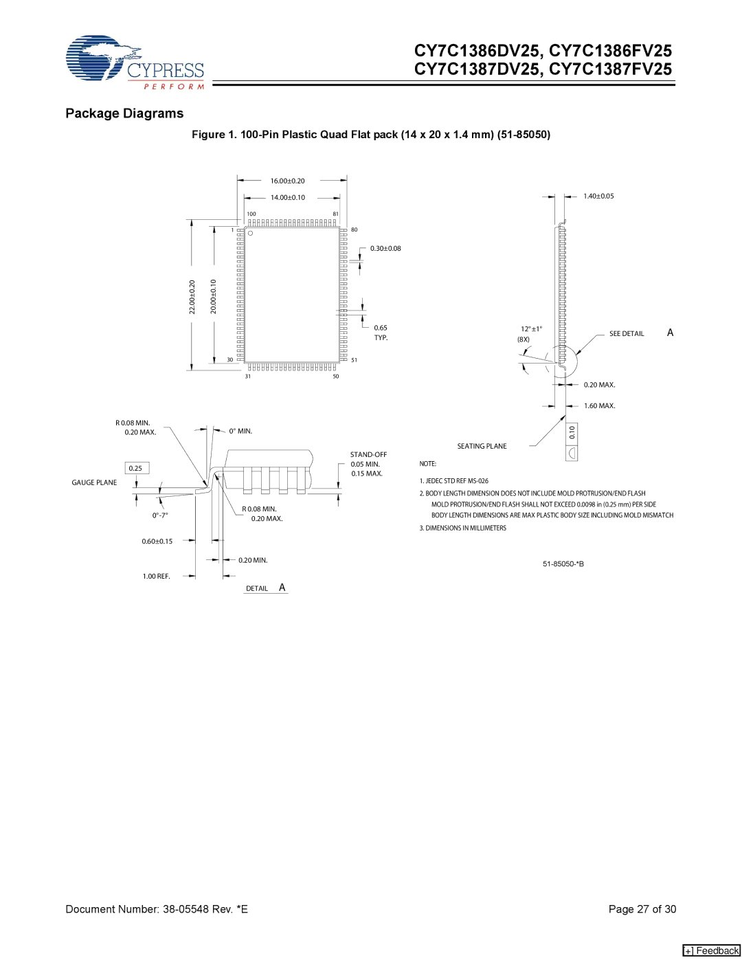 Cypress CY7C1386FV25, CY7C1387DV25, CY7C1387FV25, CY7C1386DV25 Package Diagrams, Pin Plastic Quad Flat pack 14 x 20 x 1.4 mm 