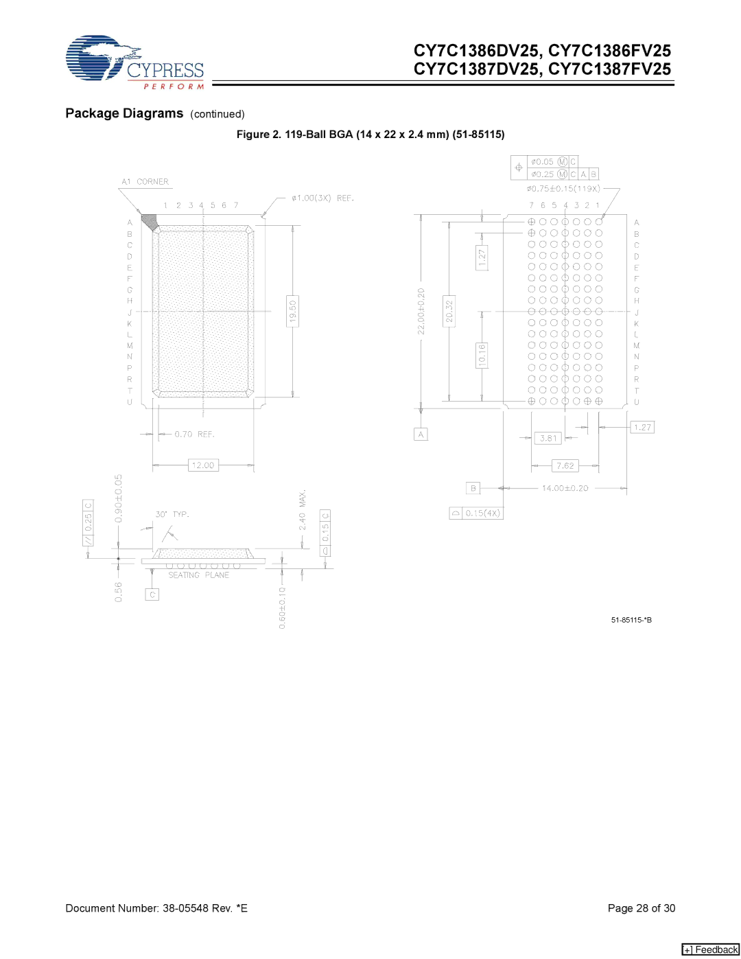 Cypress CY7C1387DV25, CY7C1387FV25, CY7C1386DV25, CY7C1386FV25 manual Ball BGA 14 x 22 x 2.4 mm 