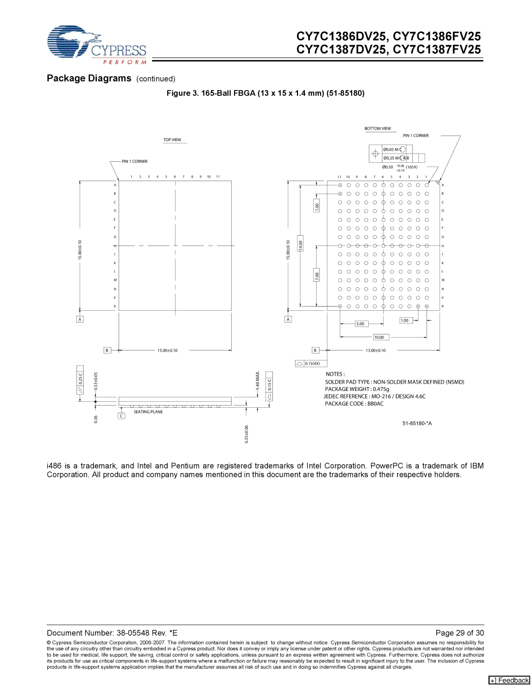 Cypress CY7C1387FV25, CY7C1387DV25, CY7C1386DV25, CY7C1386FV25 manual Soldernotespad Type NON-SOLDER Mask Defined Nsmd 