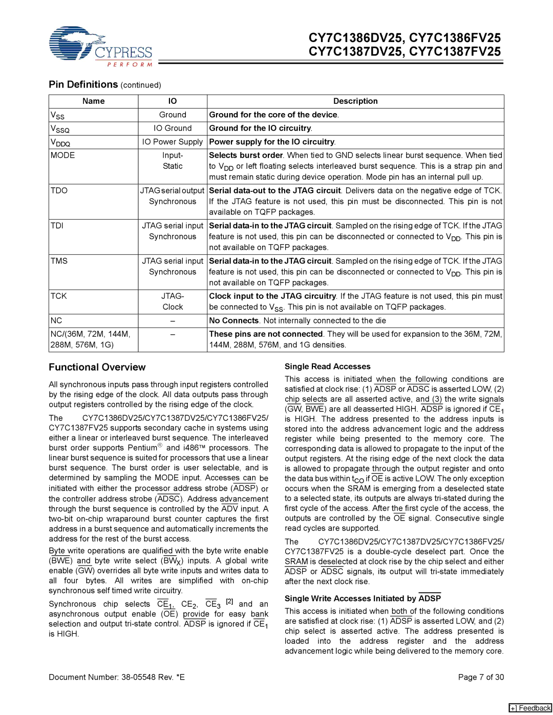 Cypress CY7C1386FV25, CY7C1387DV25, CY7C1387FV25, CY7C1386DV25 manual Functional Overview 