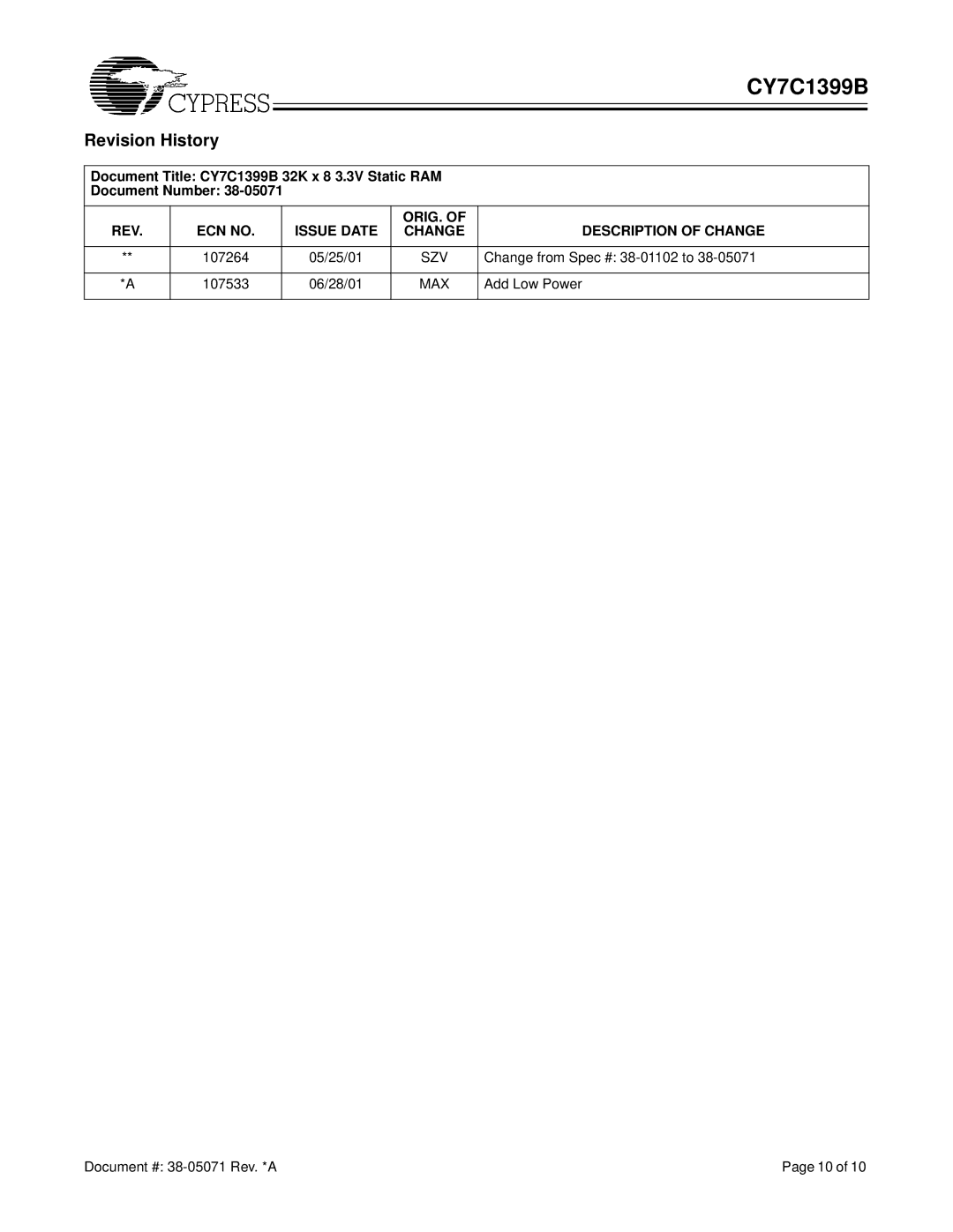 Cypress CY7C1399B manual Revision History, Change from Spec # 38-01102 to, Add Low Power 