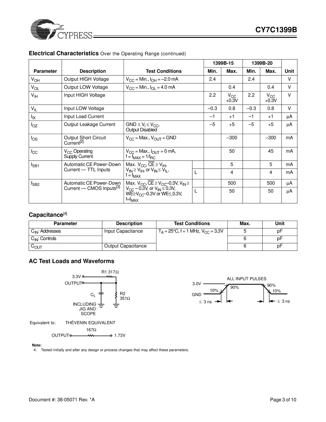 Cypress CY7C1399B manual Capacitance4, AC Test Loads and Waveforms, Parameter Description Test Conditions Max Unit 