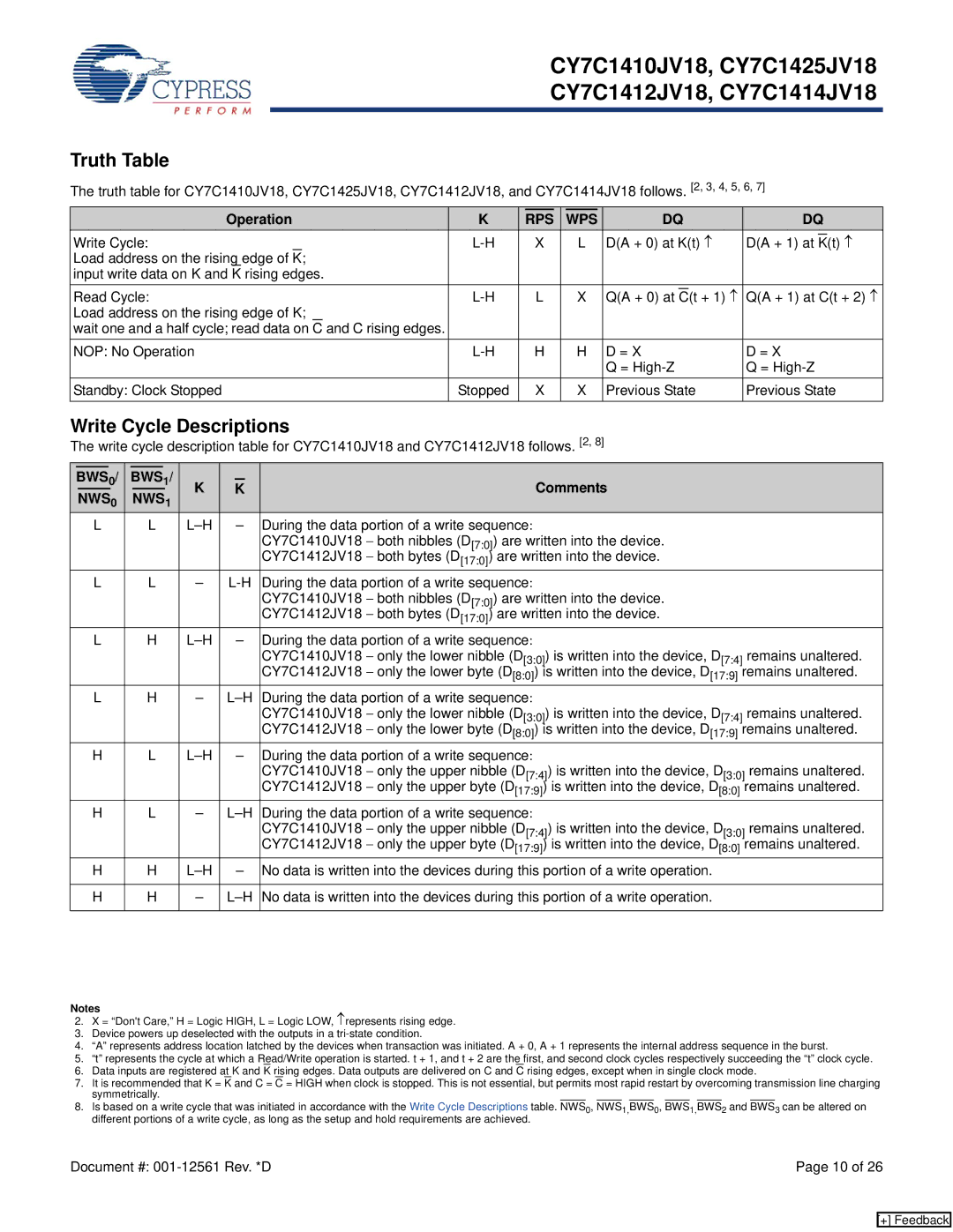 Cypress CY7C1425JV18, CY7C1410JV18, CY7C1412JV18 manual Truth Table, Write Cycle Descriptions, Rps Wps, BWS0 BWS1, NWS1 