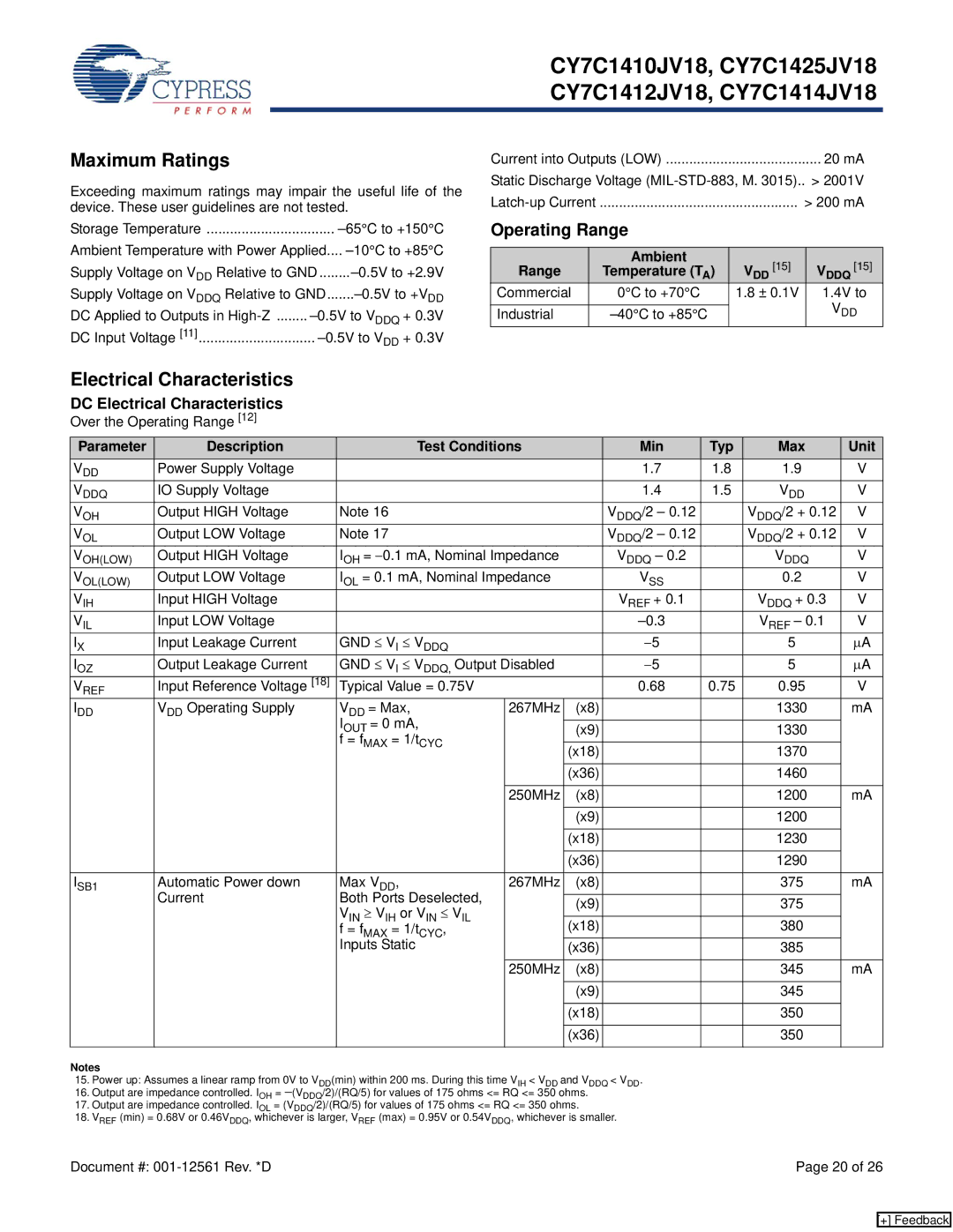 Cypress CY7C1410JV18, CY7C1412JV18, CY7C1425JV18, CY7C1414JV18 manual Maximum Ratings, DC Electrical Characteristics 
