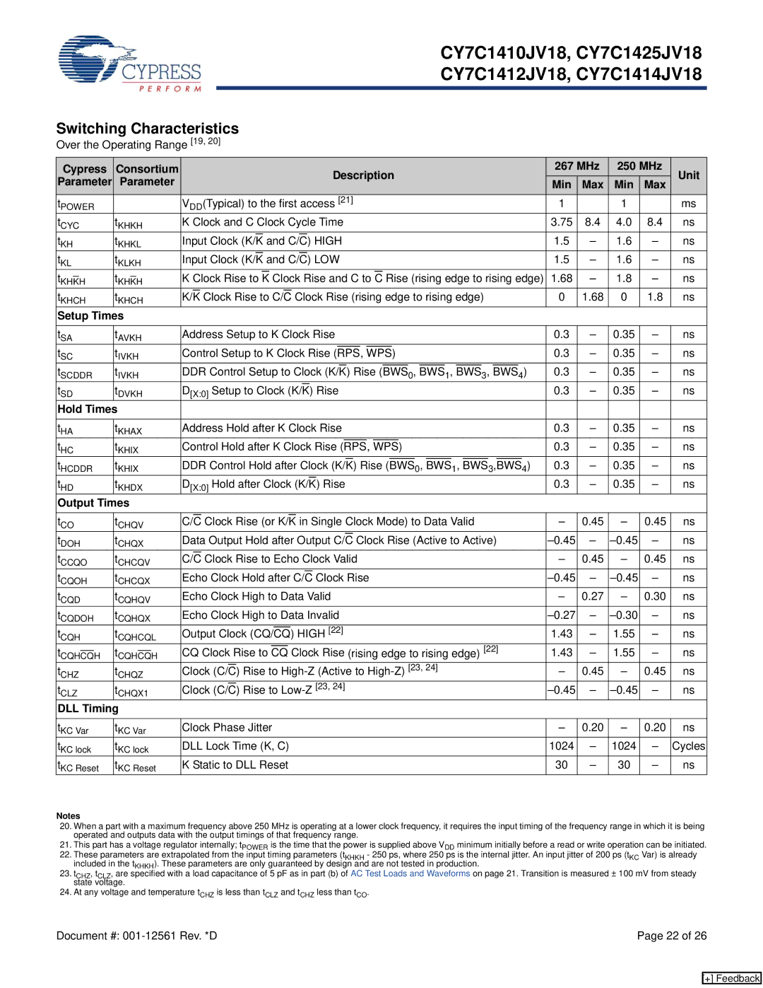 Cypress CY7C1425JV18 Switching Characteristics, Cypress Consortium Description 267 MHz 250 MHz Unit, Parameter Min Max 