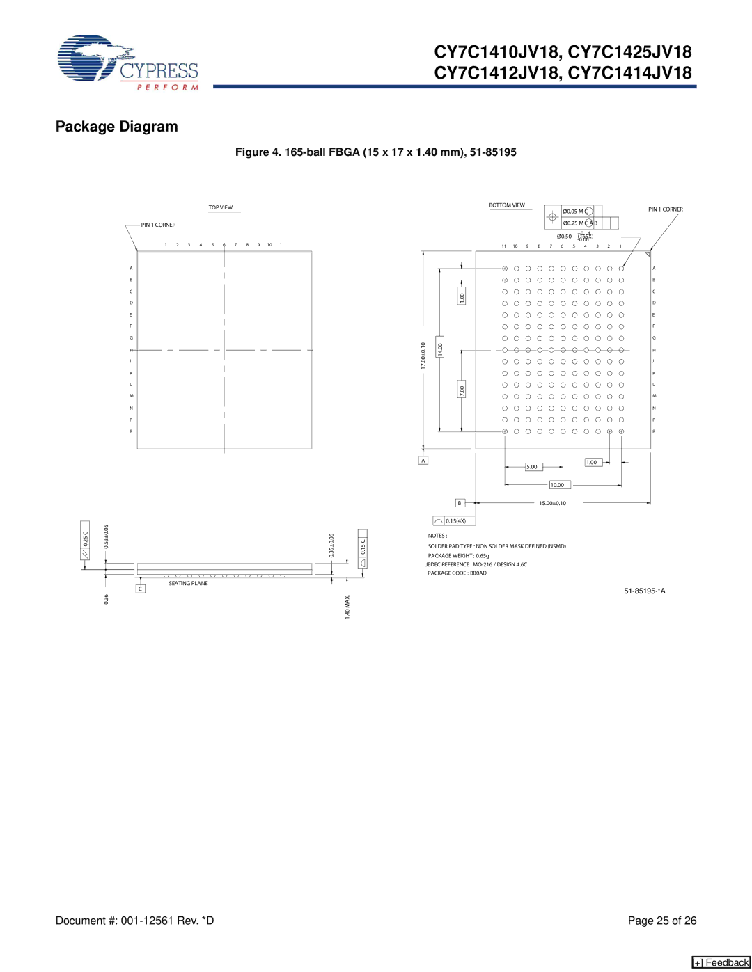 Cypress CY7C1412JV18, CY7C1410JV18, CY7C1425JV18, CY7C1414JV18 manual Package Diagram, Ball Fbga 15 x 17 x 1.40 mm 