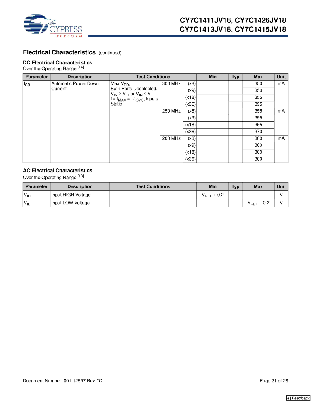 Cypress CY7C1411JV18, CY7C1426JV18, CY7C1415JV18, CY7C1413JV18 manual AC Electrical Characteristics 