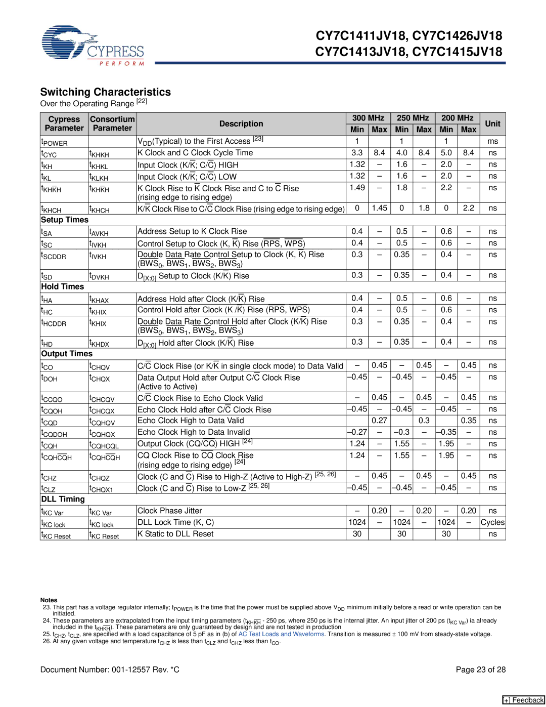 Cypress CY7C1413JV18, CY7C1426JV18, CY7C1411JV18, CY7C1415JV18 manual Switching Characteristics, High, Low, DLL Timing 