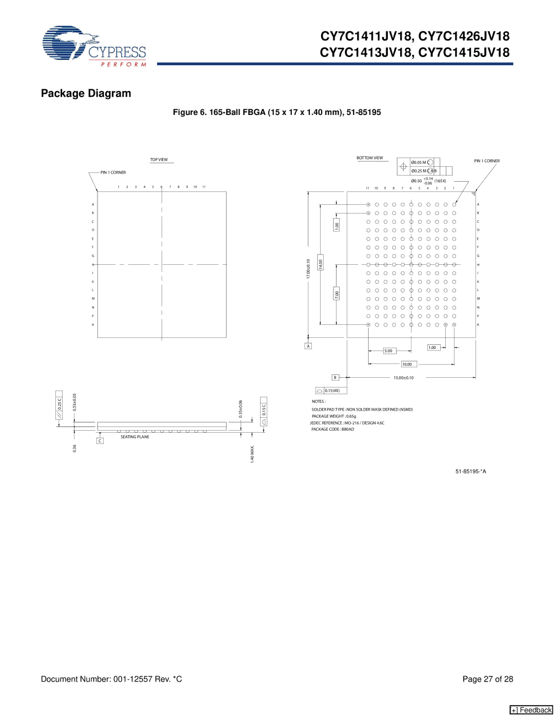 Cypress CY7C1413JV18, CY7C1426JV18, CY7C1411JV18, CY7C1415JV18 manual Package Diagram, Ball Fbga 15 x 17 x 1.40 mm 