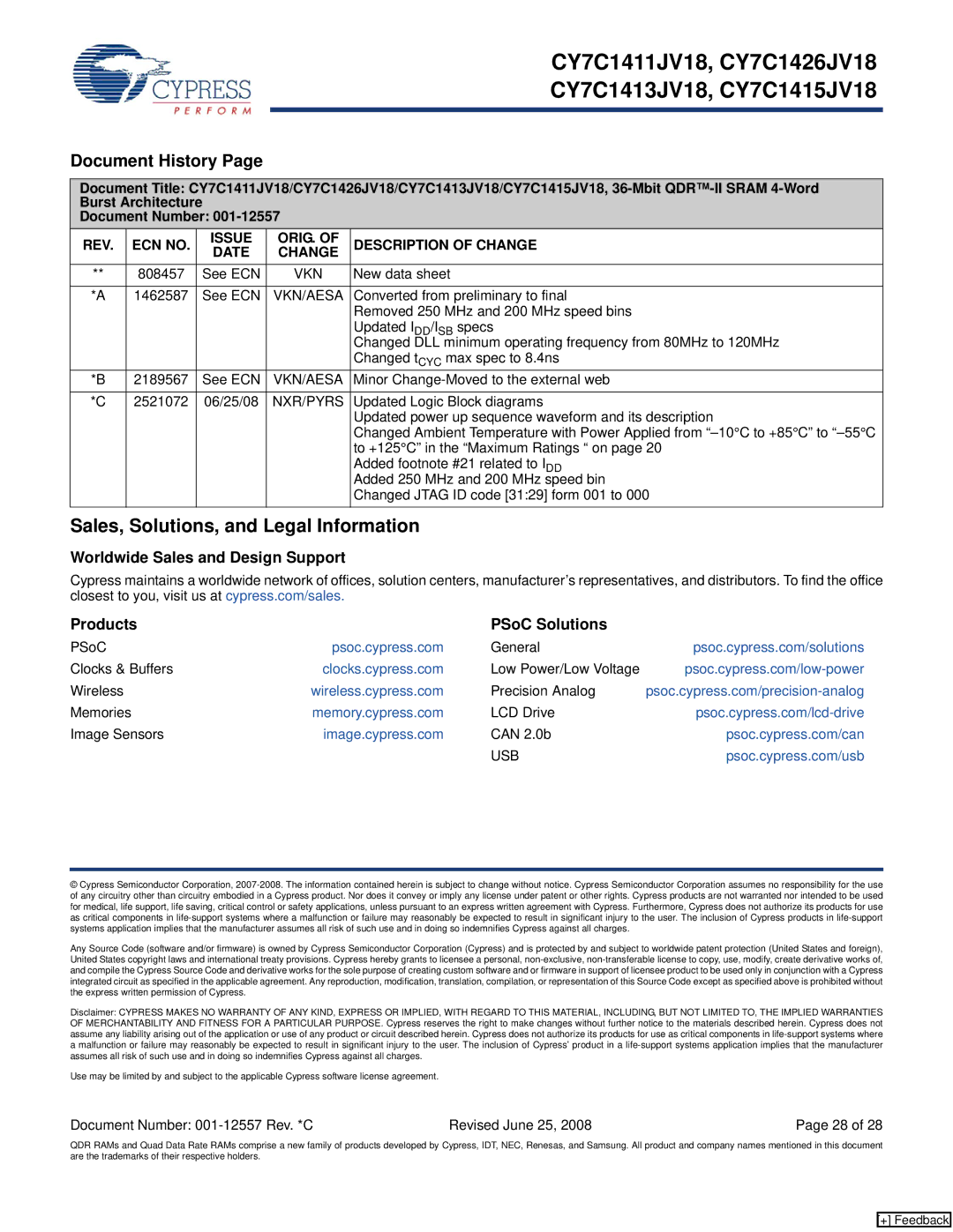 Cypress CY7C1426JV18 Sales, Solutions, and Legal Information, Worldwide Sales and Design Support Products PSoC Solutions 