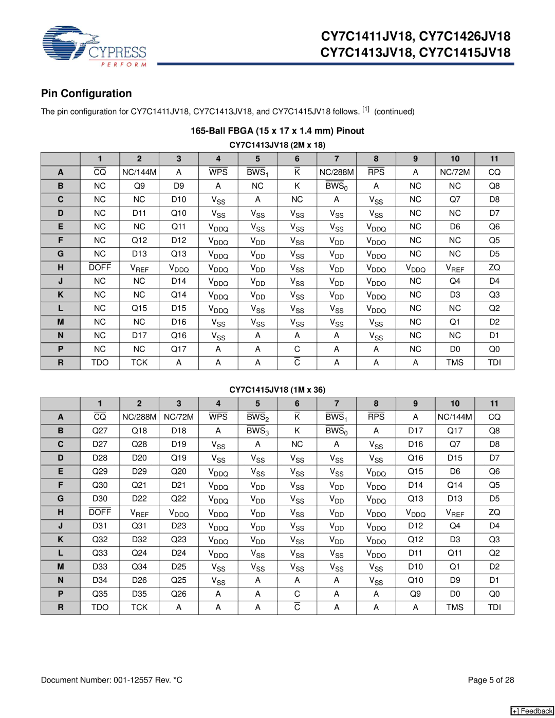 Cypress CY7C1411JV18, CY7C1426JV18 manual CY7C1413JV18 2M x, Wps Bws, CY7C1415JV18 1M x 