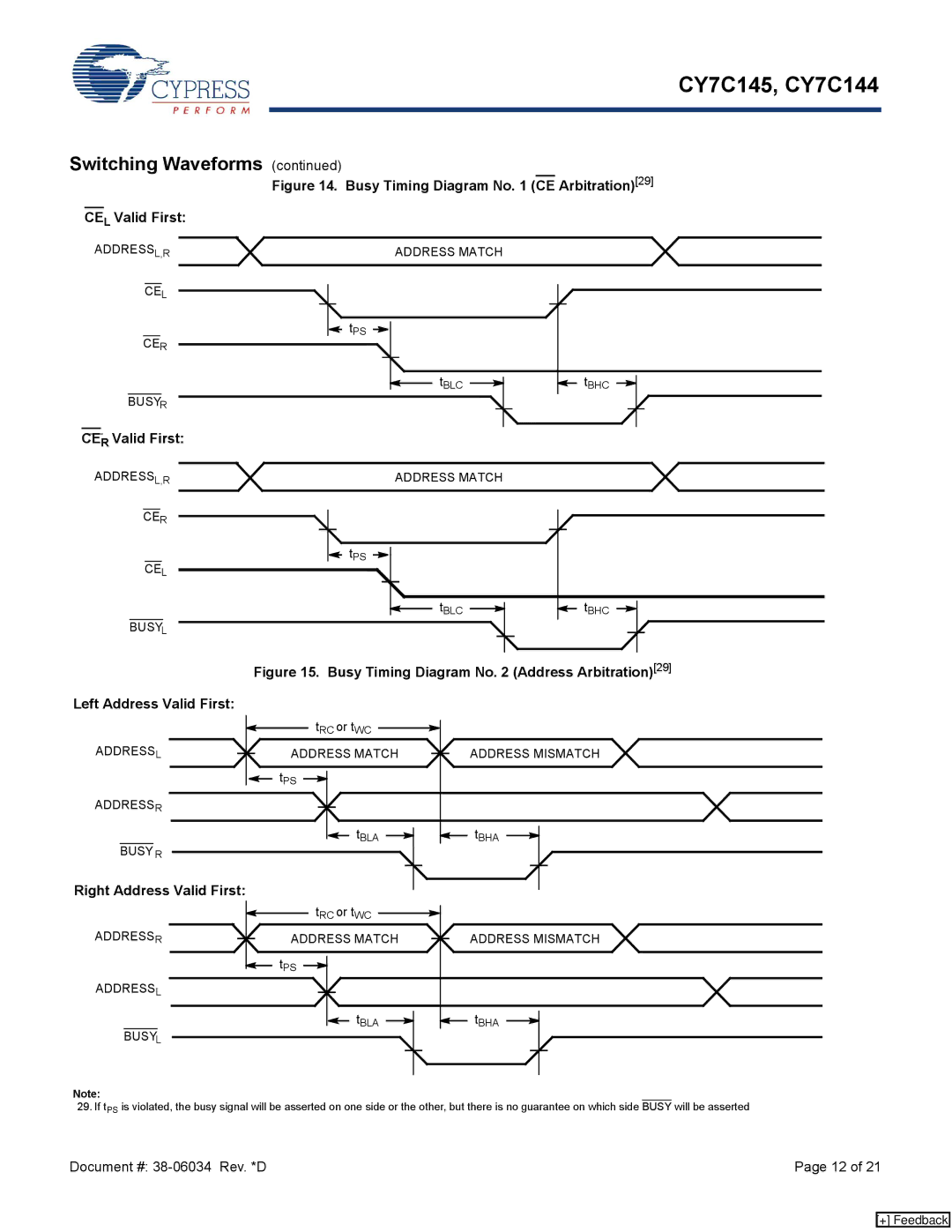 Cypress CY7C144, CY7C145 manual CER Valid First, Right Address Valid First 
