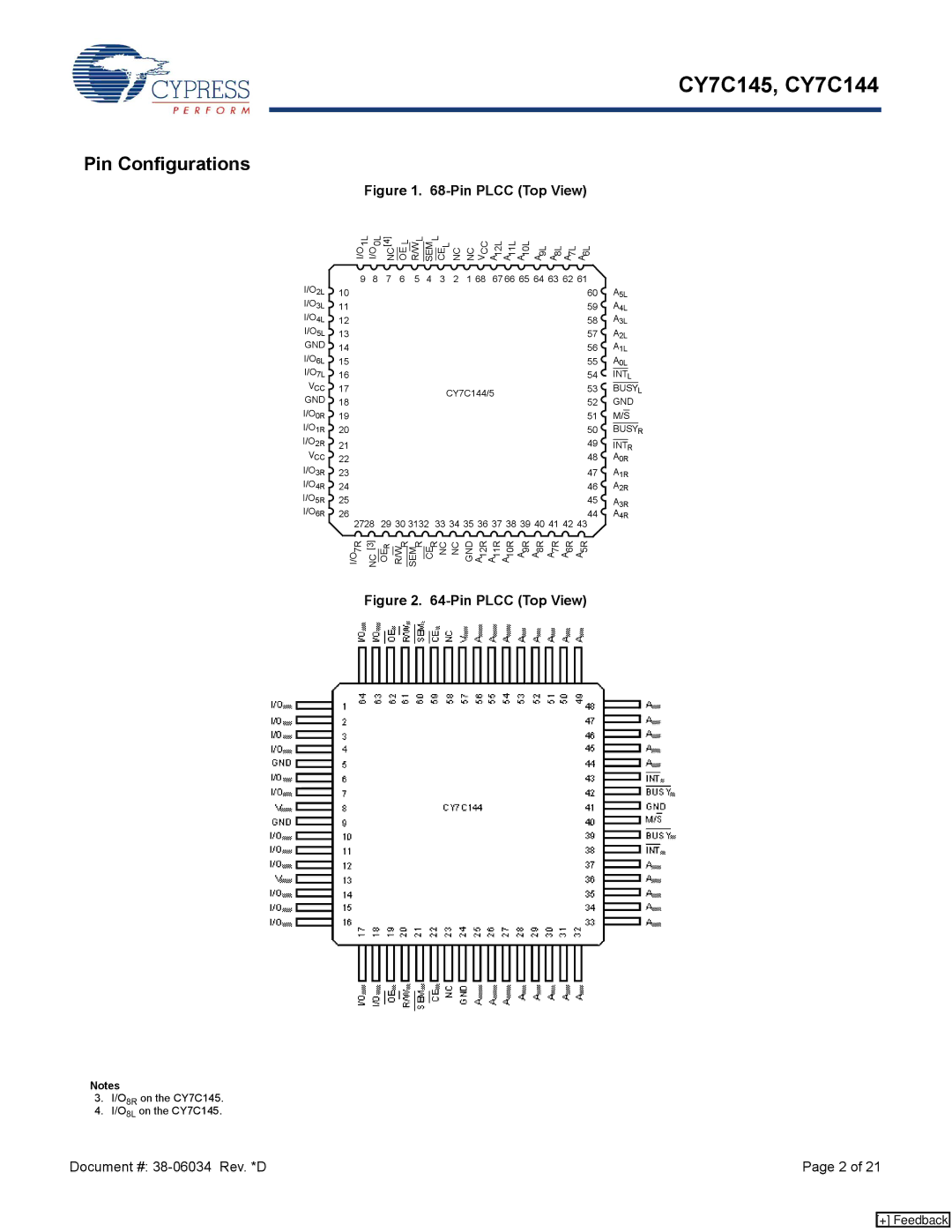 Cypress CY7C144, CY7C145 manual Pin Configurations, Pin Plcc Top View 