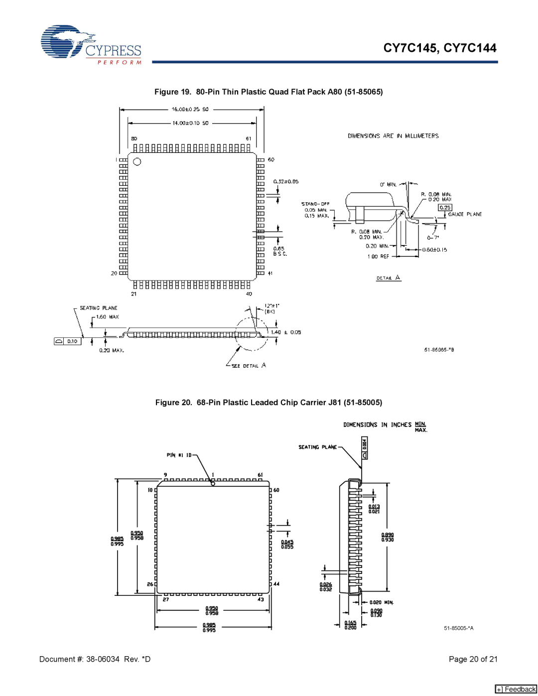 Cypress CY7C144, CY7C145 manual Pin Thin Plastic Quad Flat Pack A80 