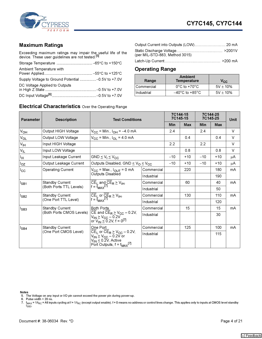 Cypress CY7C144, CY7C145 manual Maximum Ratings, Electrical Characteristics Over the Operating Range 